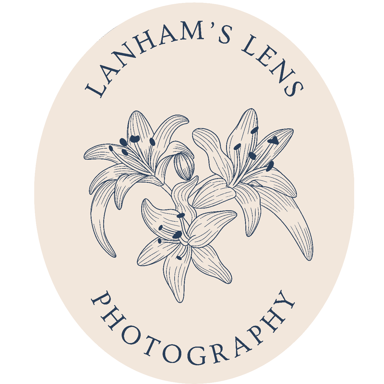 Lanham&#39;s Lens