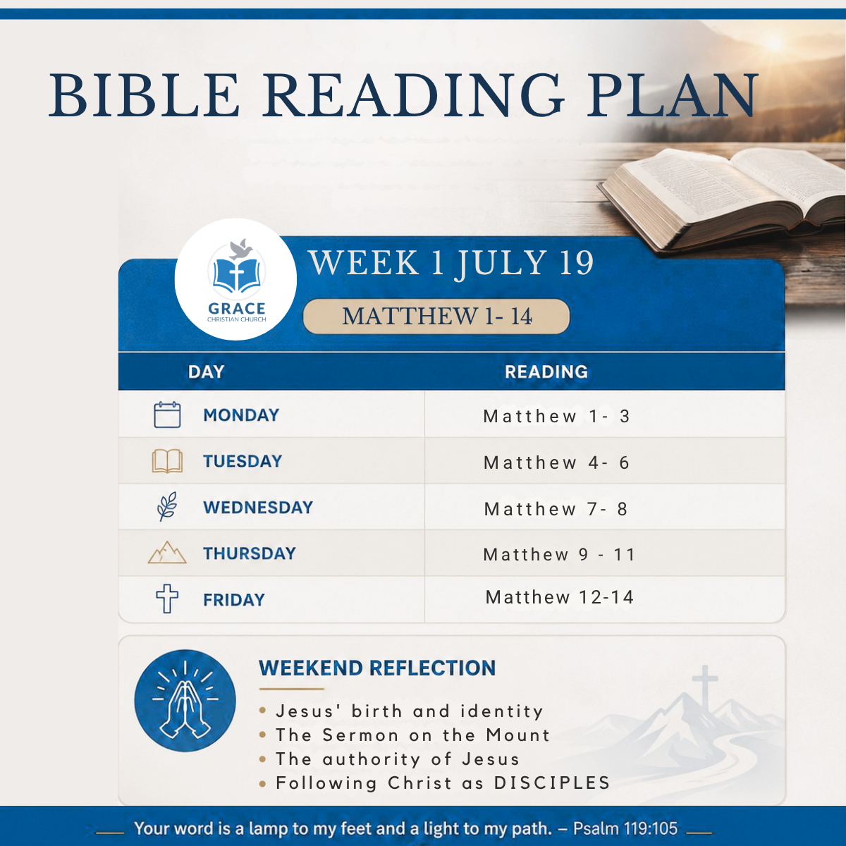 Weekly Bible Reading Plan  (1).png