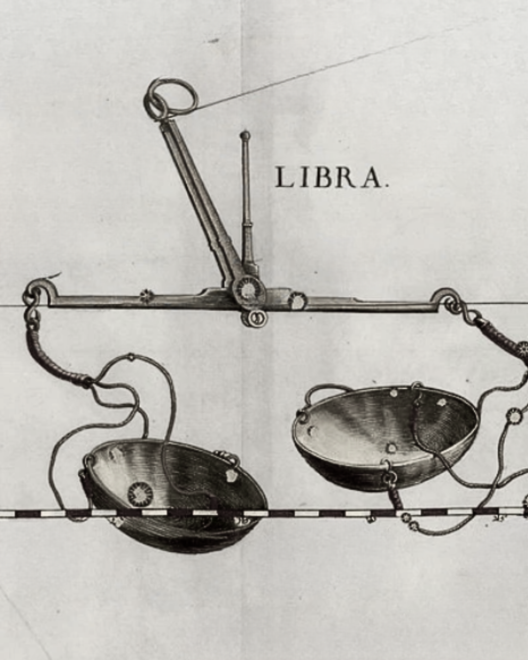Tegning av en vekt med skåler og vekter, samt en horisontal måleskala, med ordet 'Libra' skrevet ved siden av.