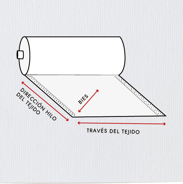 Lolo patterns. Patrones de costura descargables Hilo, bies y través, dudas sobre el corte de los tejidos