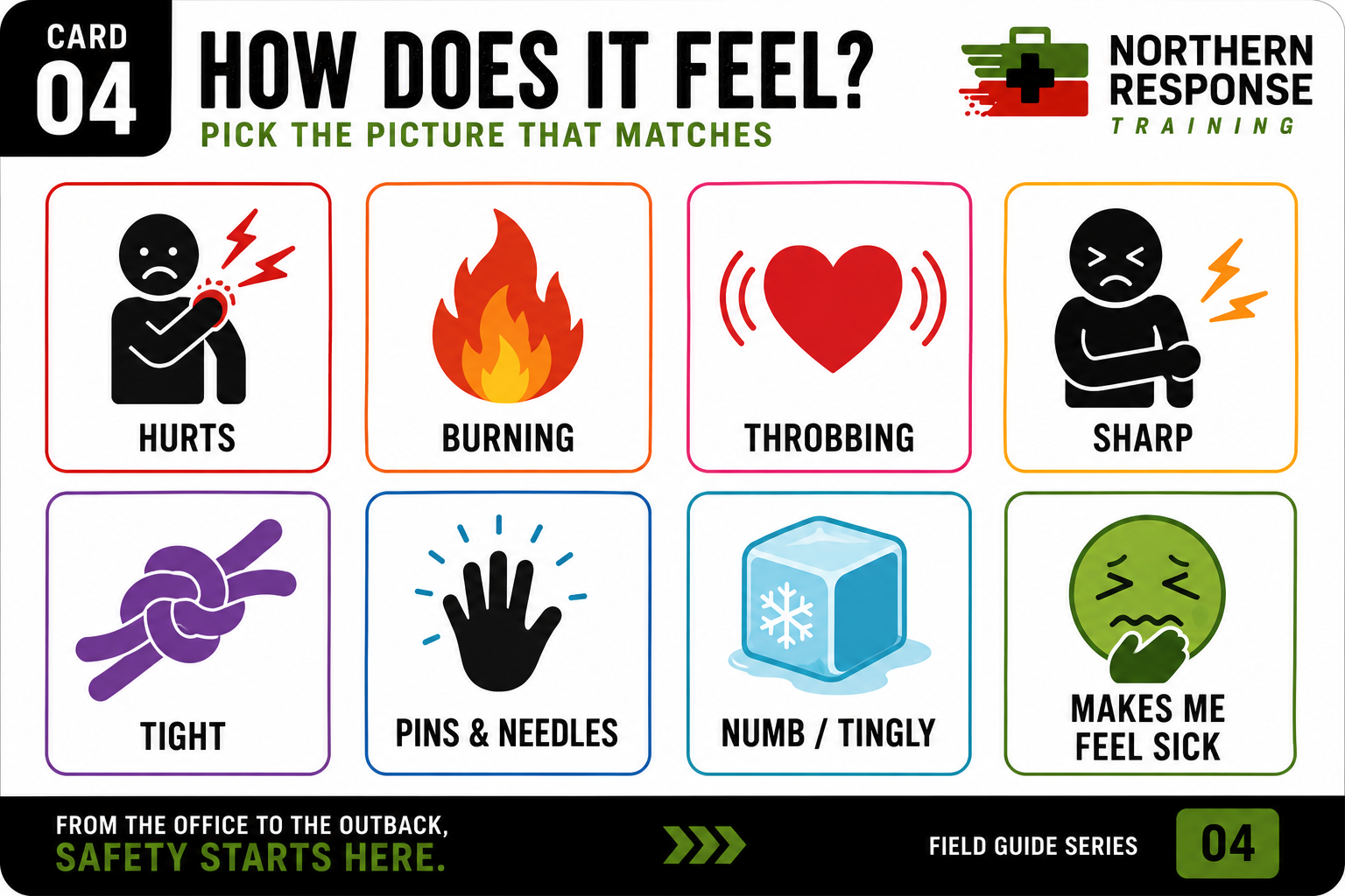 card 4 how does it feel.png