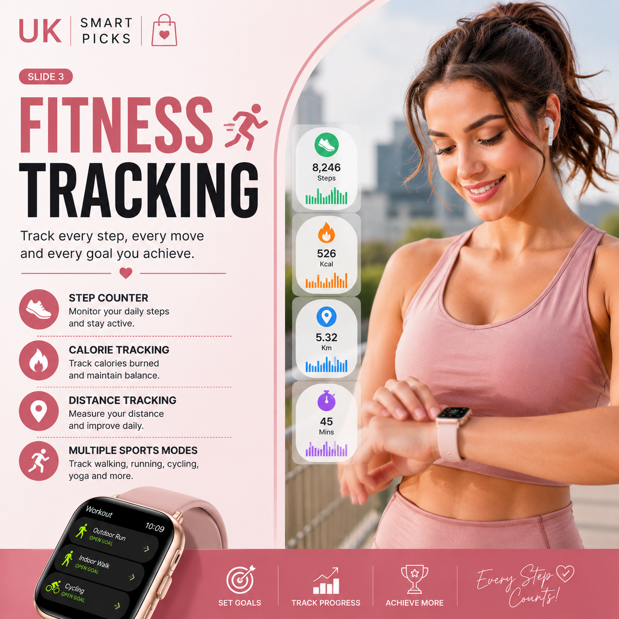 A woman wearing a pink sports bra and smartwatch checking her fitness tracking app on her watch. The app shows her steps, calories burned, distance, and minutes active. The background shows a cityscape with trees and buildings.