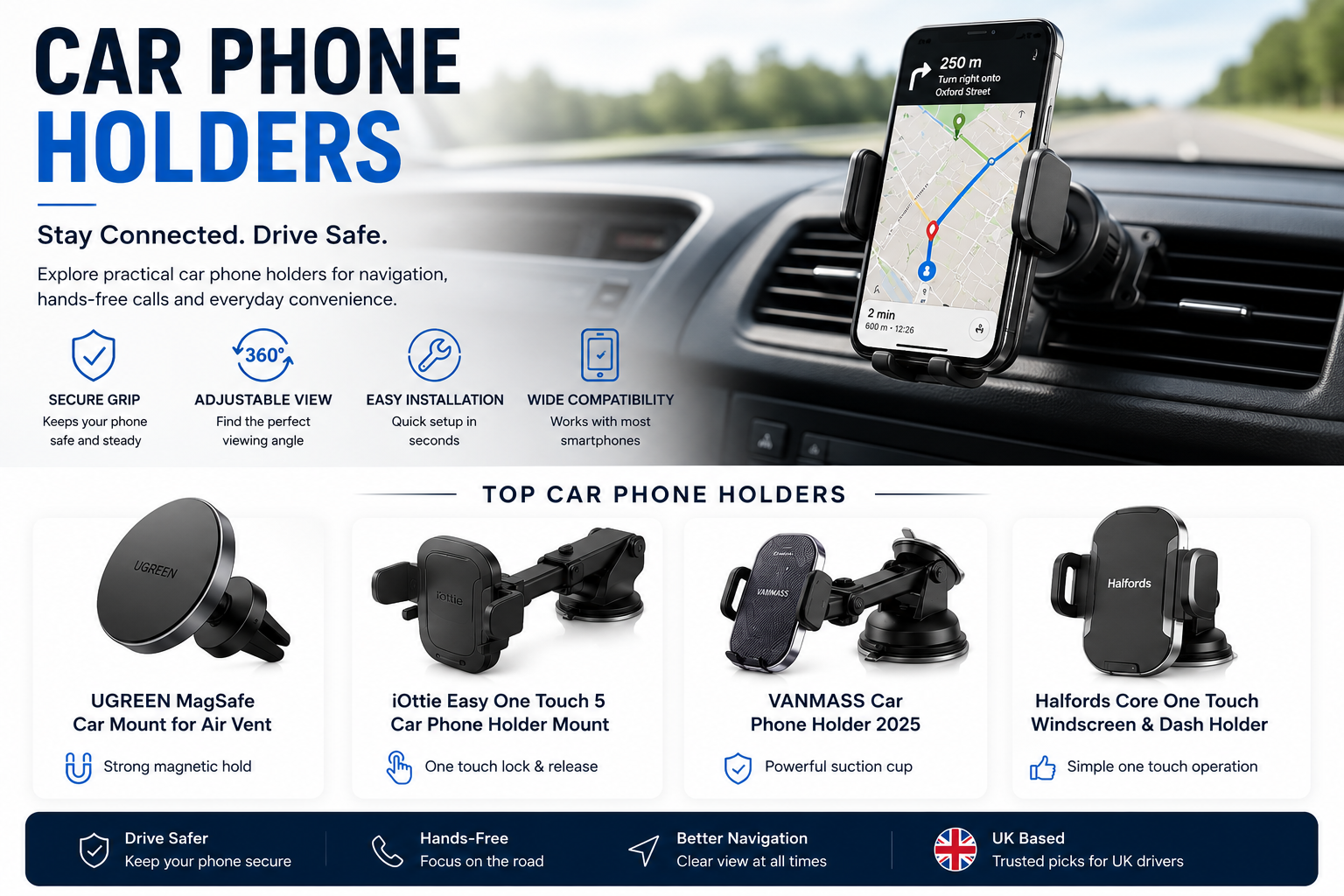 An advertisement for car phone holders featuring a large photo of a smartphone mounted on a car air vent with a navigation map on its screen. The headline reads 'CAR PHONE HOLDERS' with a subheading 'Stay Connected. Drive Safe.' Below are icons and text highlighting features like secure grip, adjustable view, easy installation, and wide compatibility. The bottom section showcases four top car phone holder models with brief descriptions and icons. Additional icons at the very bottom emphasize safety and convenience features, mentioning UK-based trusted picks for UK drivers.