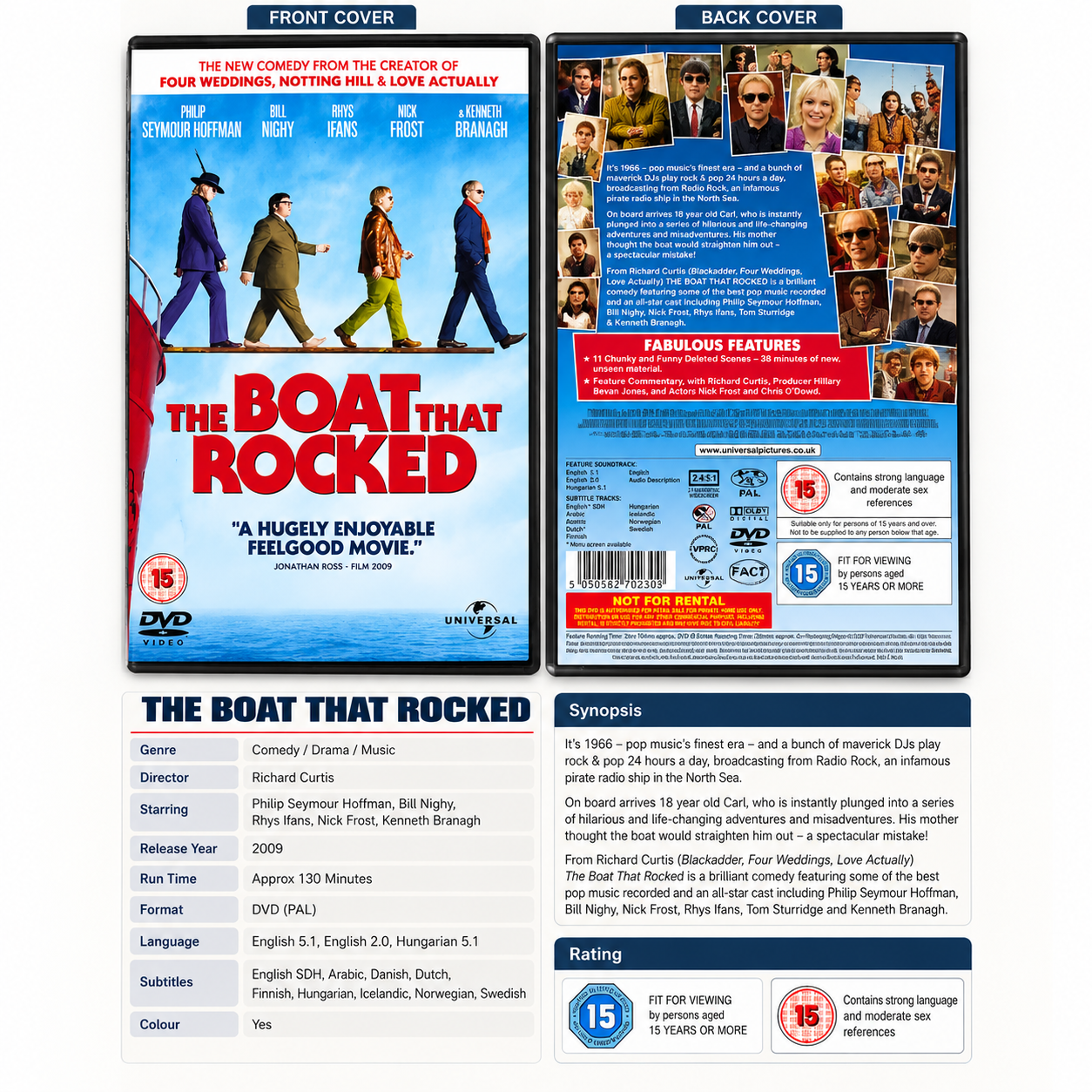 The Boat That Rocked DVD Catalogue Layout.png