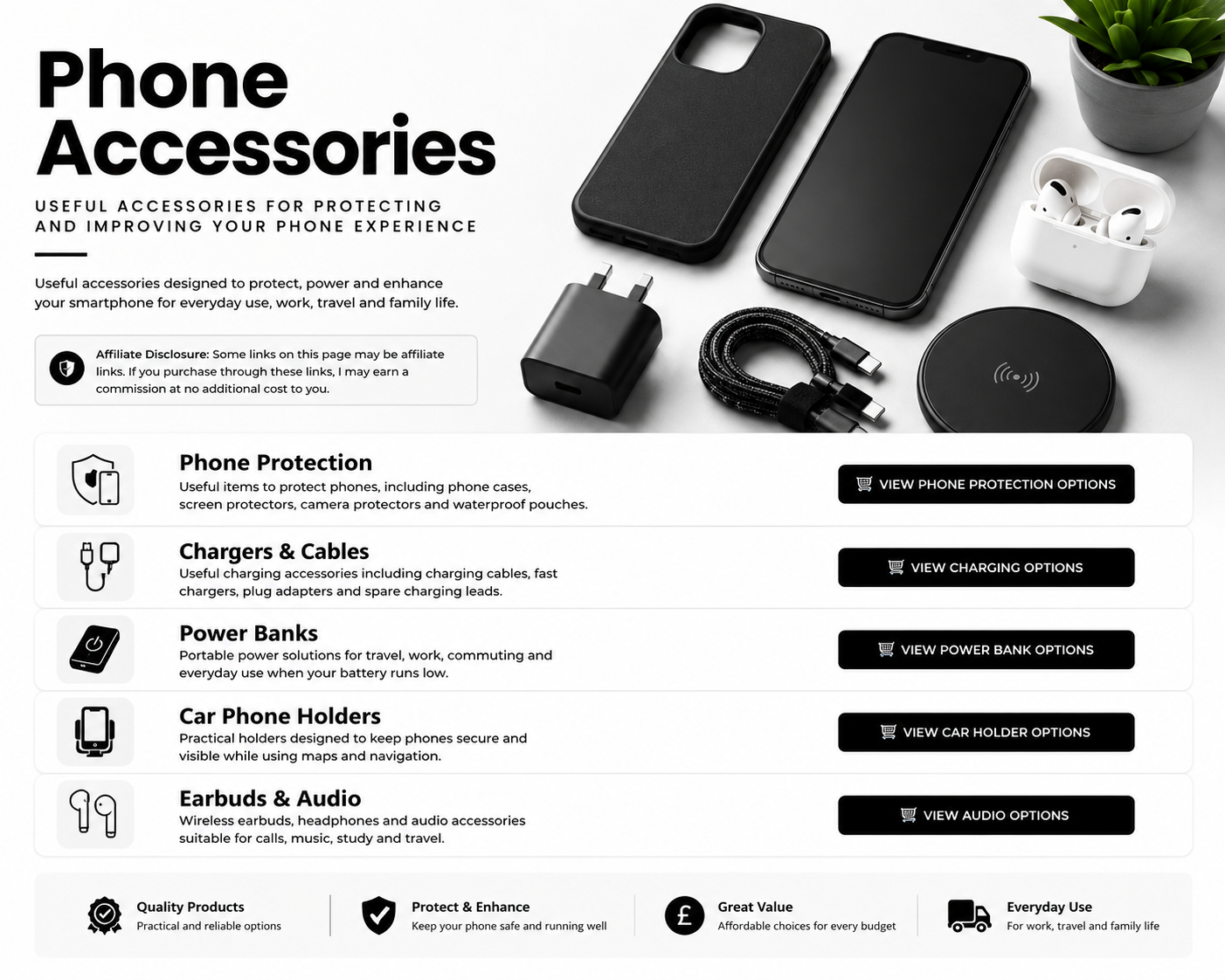 Phone accessories including cases, chargers, power banks, holders and earbuds.