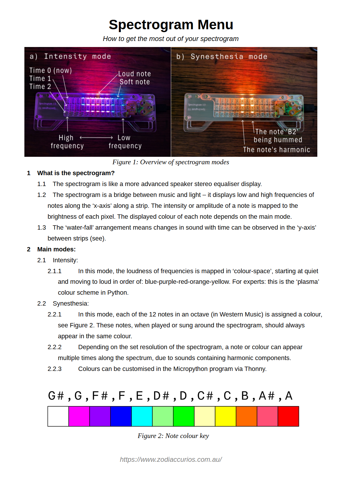 Spectrogram instructions p1of2.webp