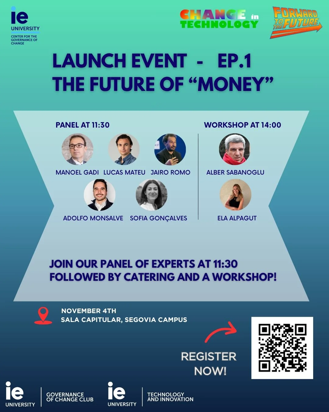 Change in Technology: The future of money