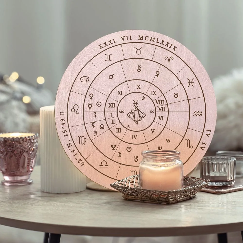 Learn to read a Birth Chart - Beginner's Guide