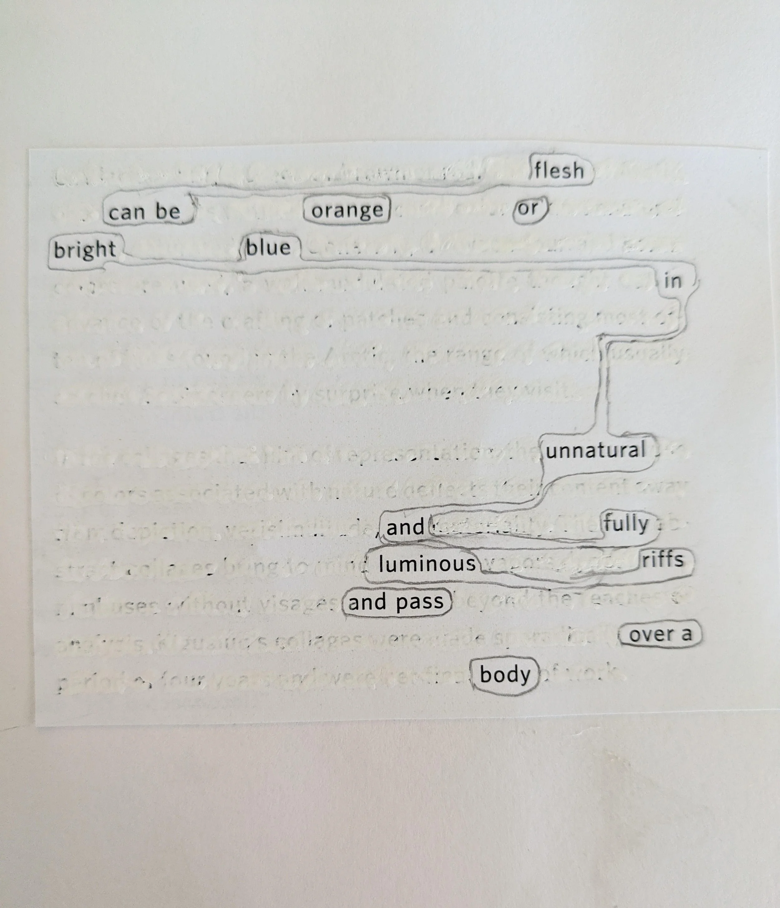 A white sheet of paper with cut-out words and phrases arranged on it, describing a blue or orange creature that can be flesh or unnatura, luminous, and passing over a body.