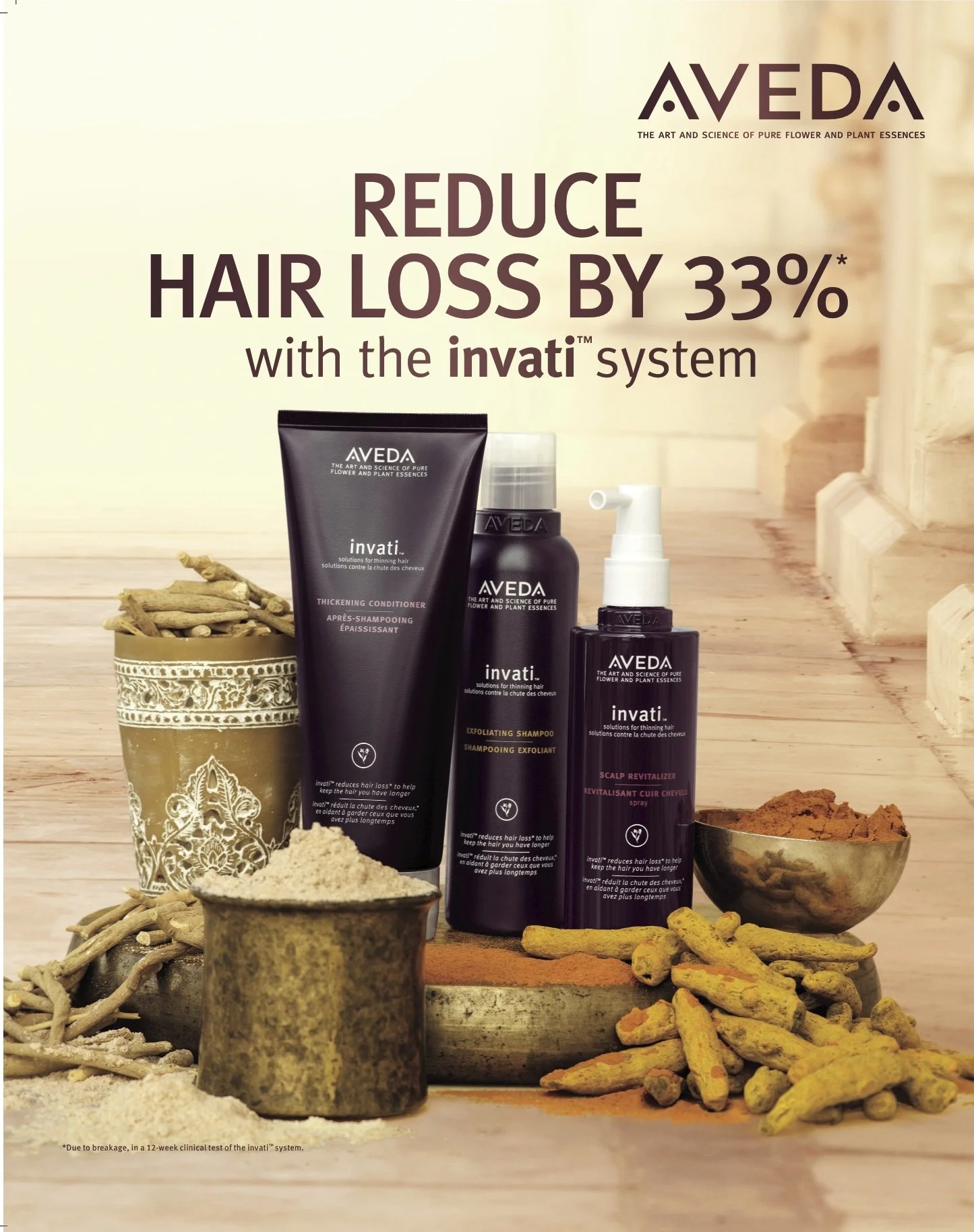 Get the invati™ Look