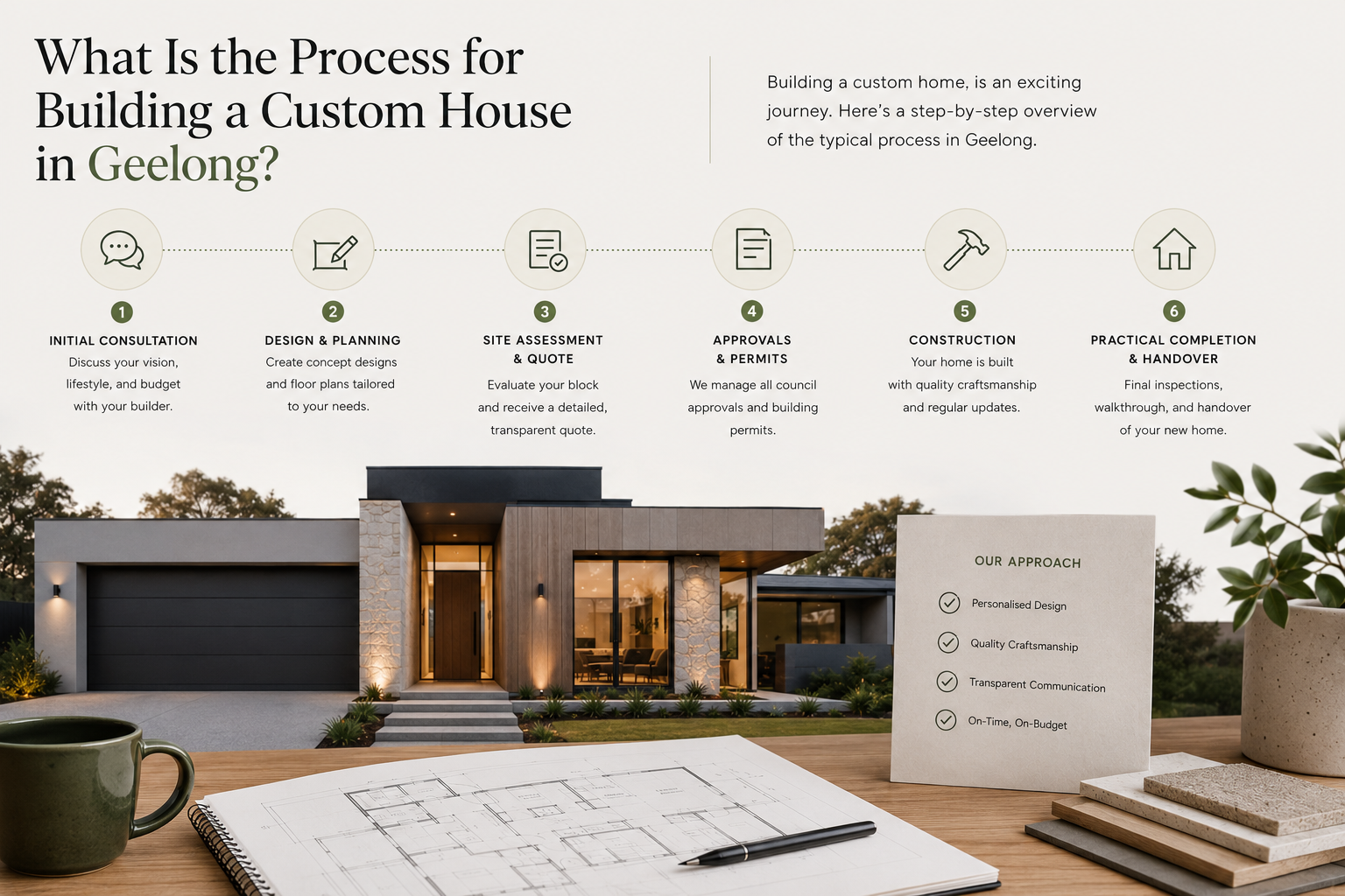 What Is the Process for Building a Custom House in Geelong?