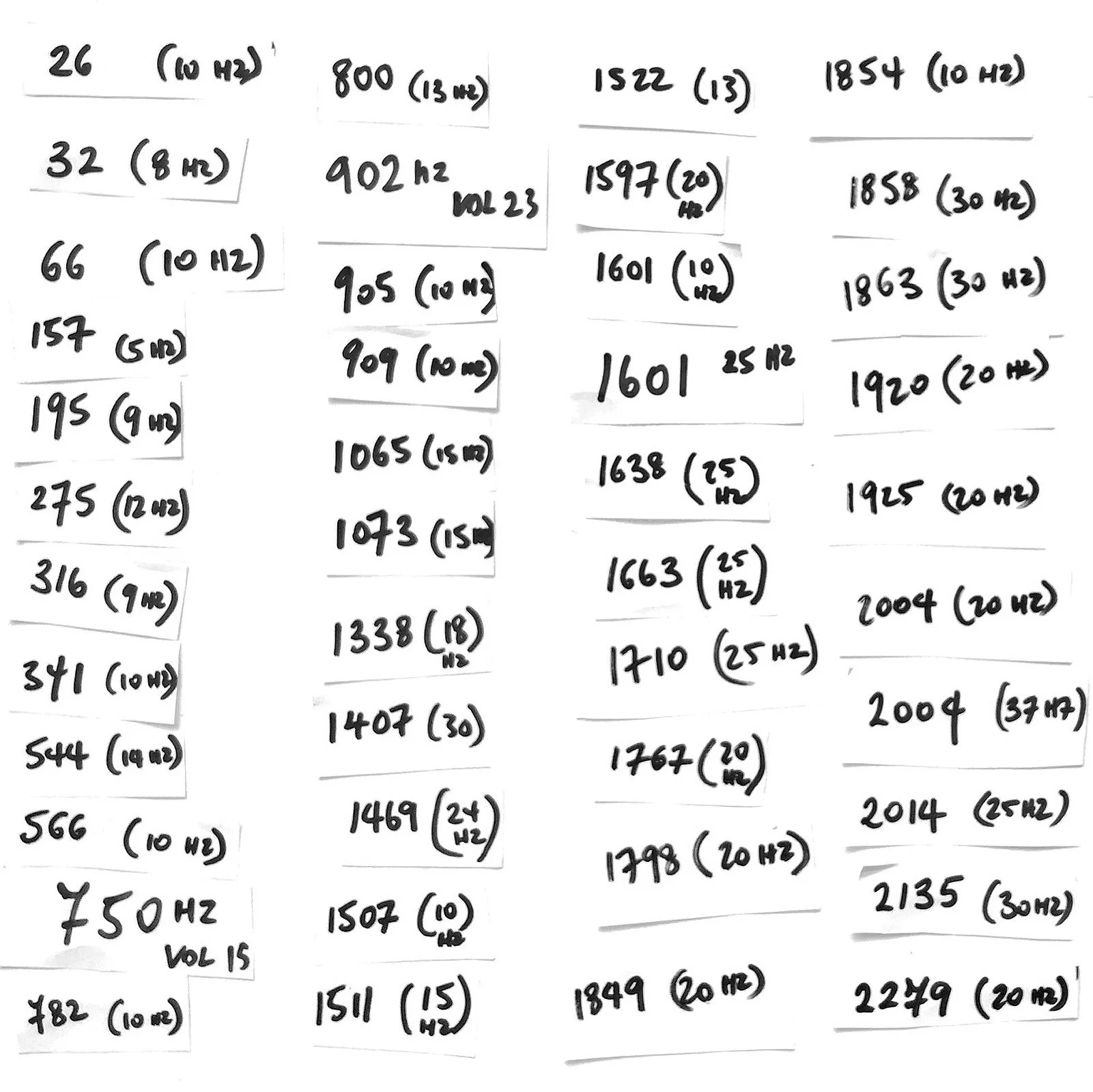 Cymatic Frequencies by David Burton Photography