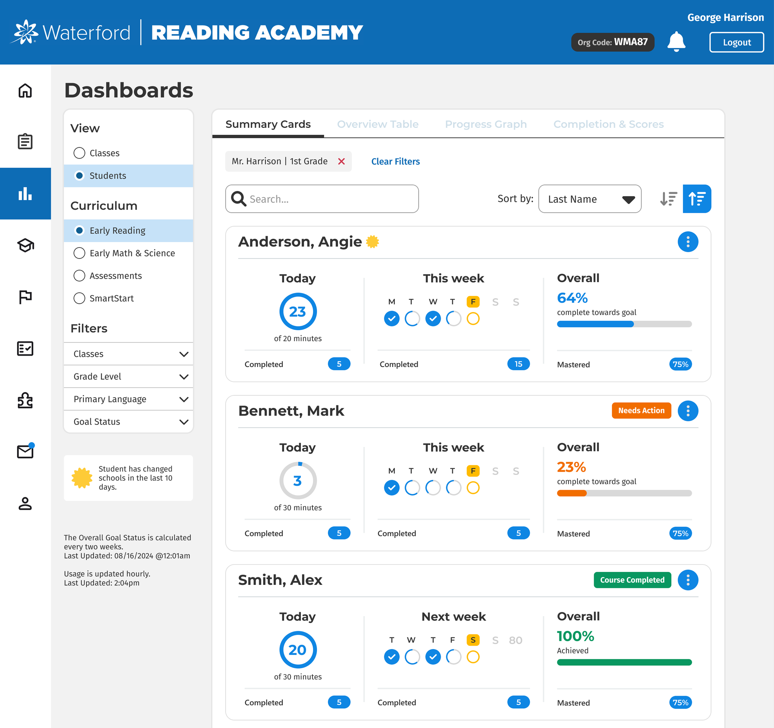Summary page for students