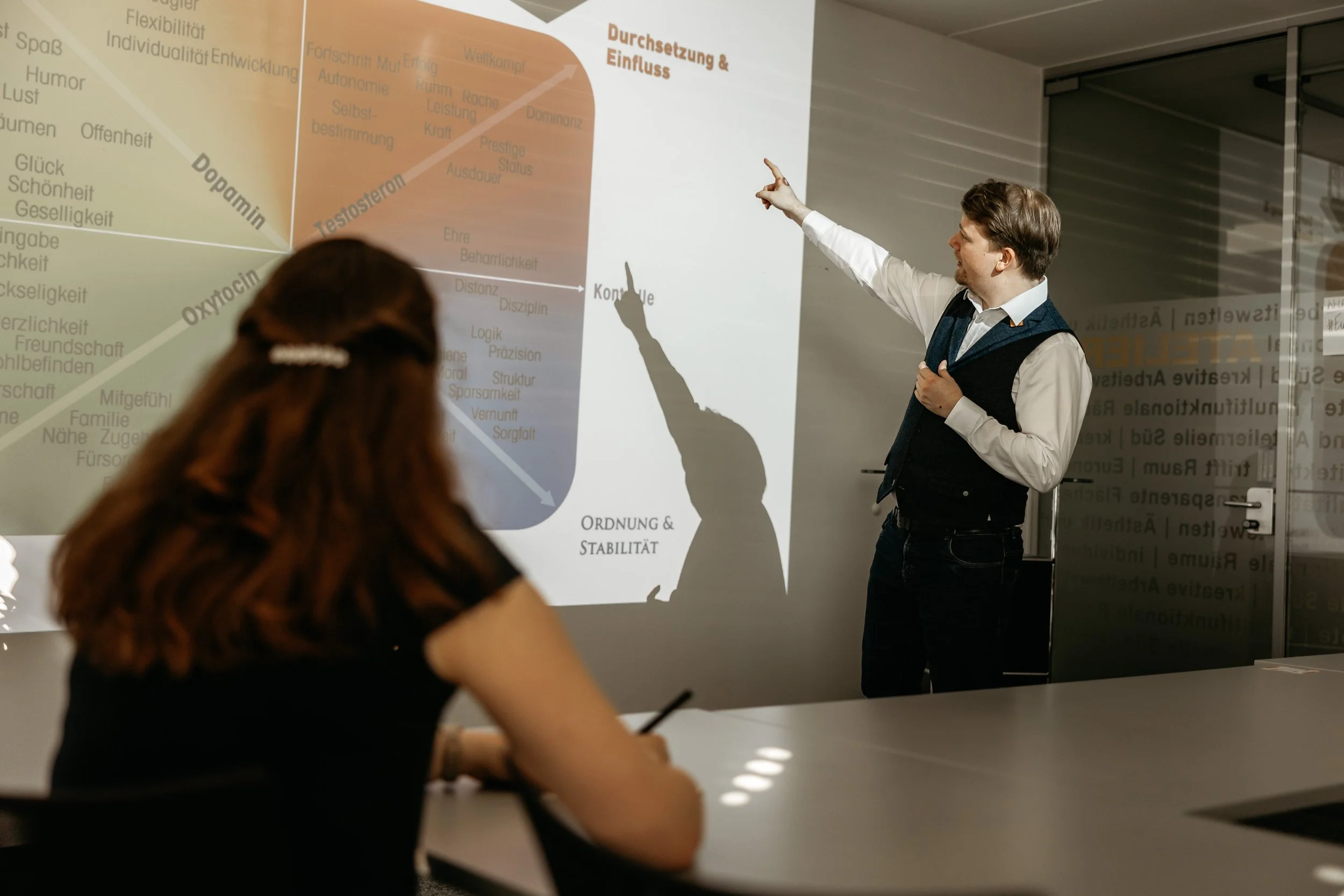 Wirkungszielbesprechung beim Headshot-Shooting für Businessportraits mit Wirkung