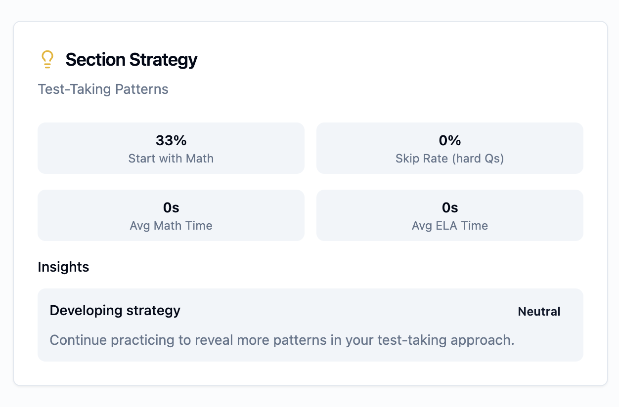 A screenshot of the SHSAT Simulator platform