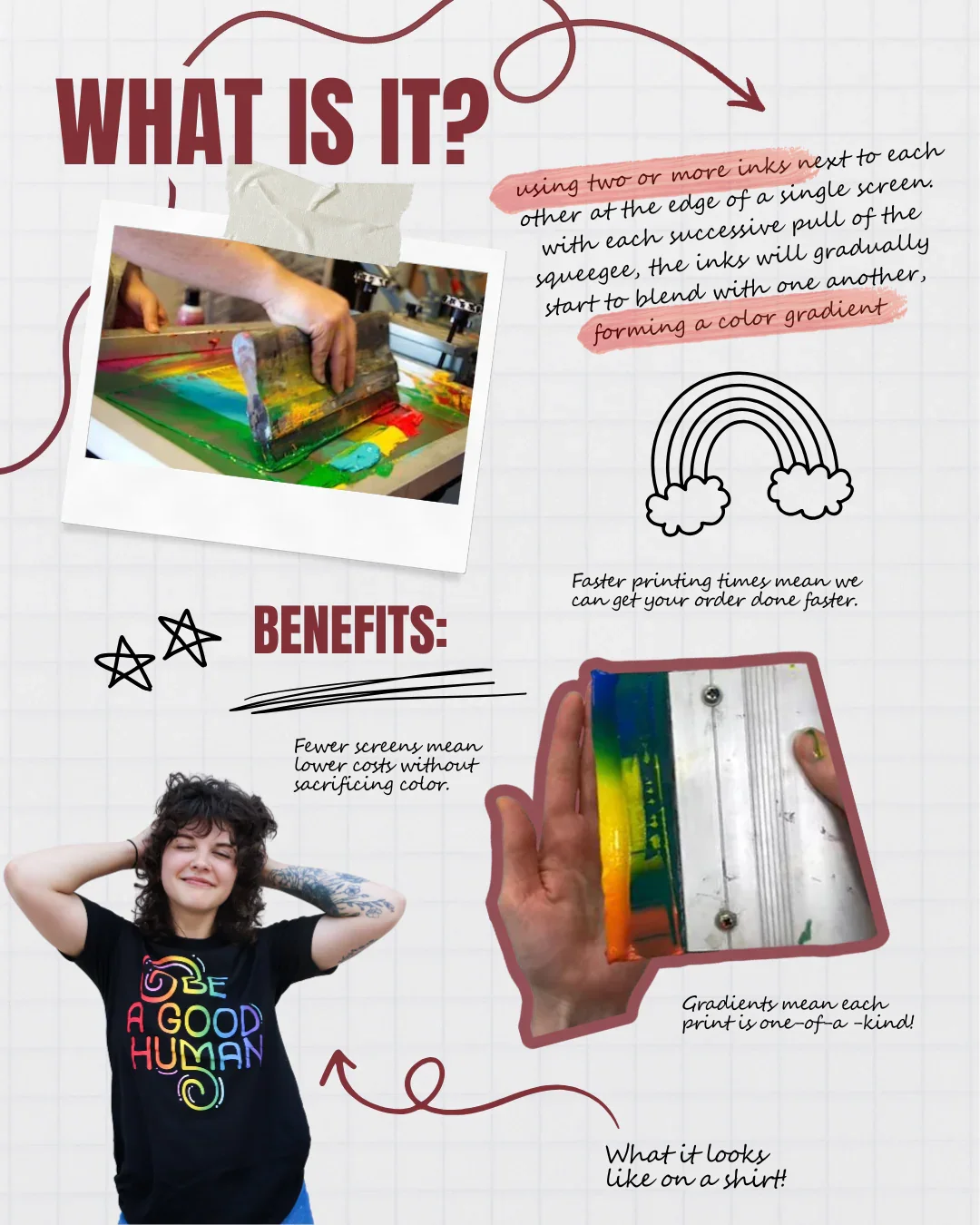 Infographic on screen printing with rainbow gradients. Includes a hand using ink, a smiling person in a "Be a Good Human" shirt, and text on benefits like cost savings and unique designs.