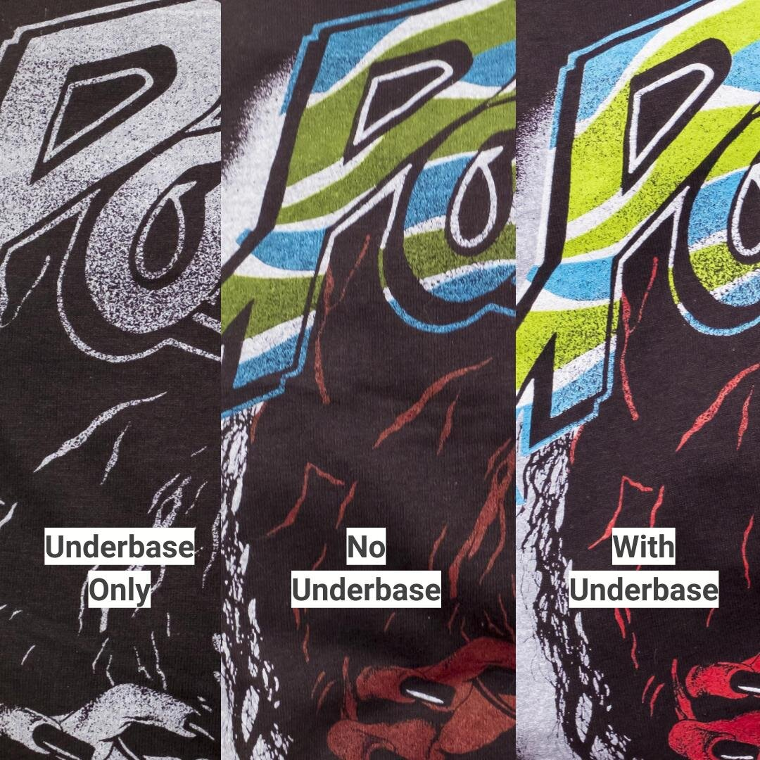Three vertical panels comparing screen print quality: "Underbase Only" shows faded gray text, "No Underbase" has dull colors, "With Underbase" displays vibrant colors.