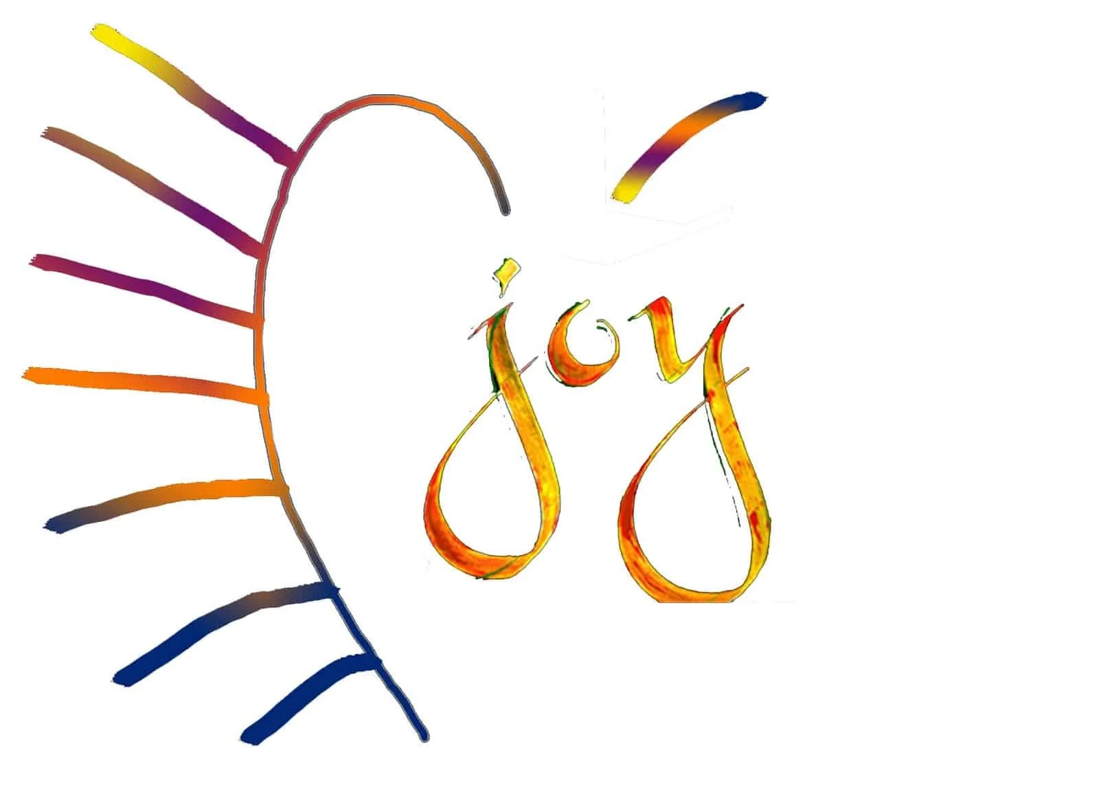 The Link Between Love, Joy, And Abiding In Jesus  John 15:7-11