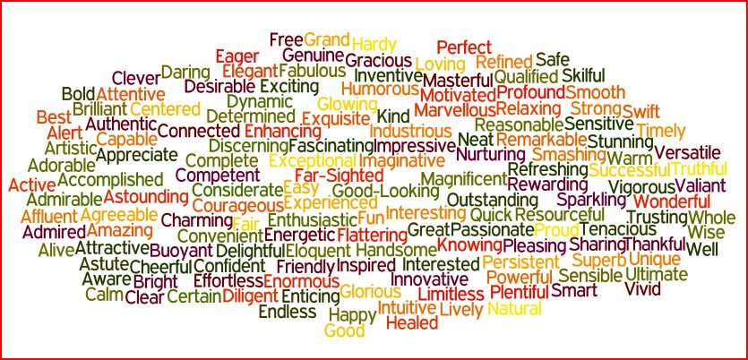 More How to Release Your Faith with Words  Mark 5:25–34 