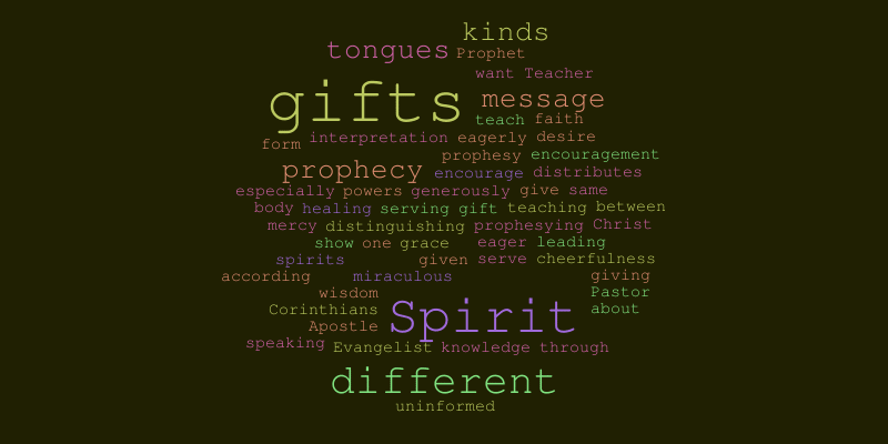 What is the Value of God's Ministry Grace Gifts to Us?  Ephesians 4:7–12