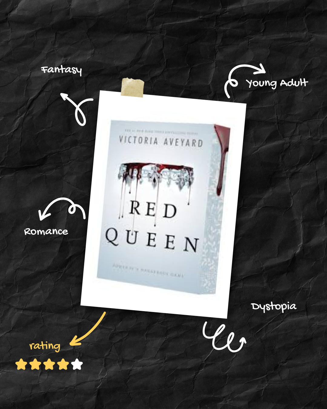 Young Adult Book Club