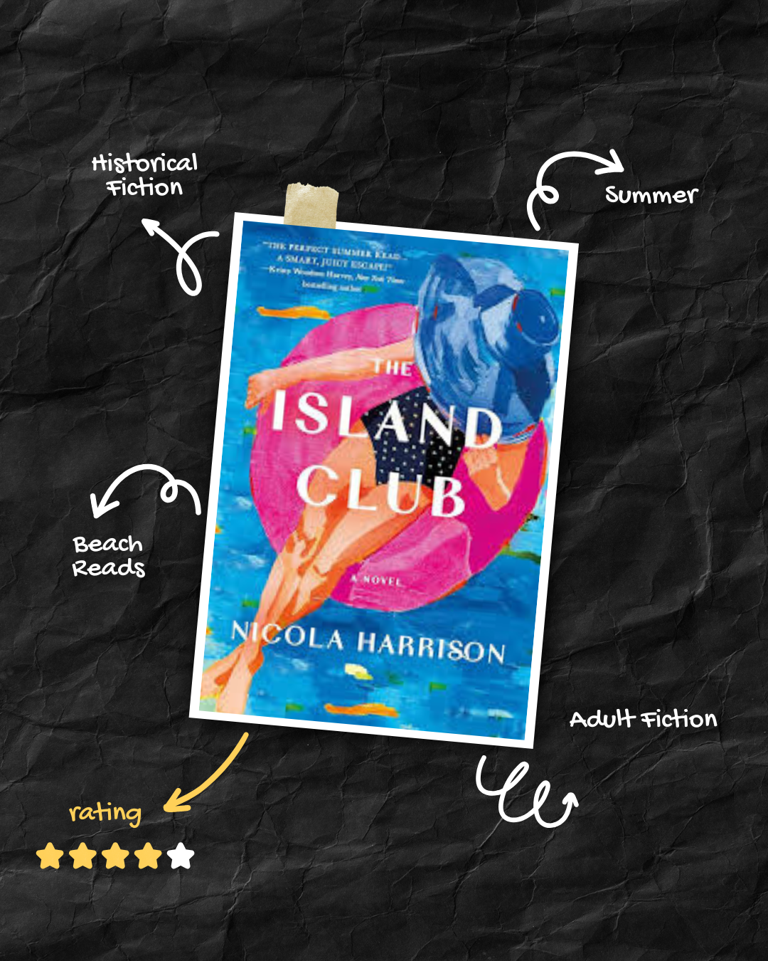 Historical Fiction Book Club