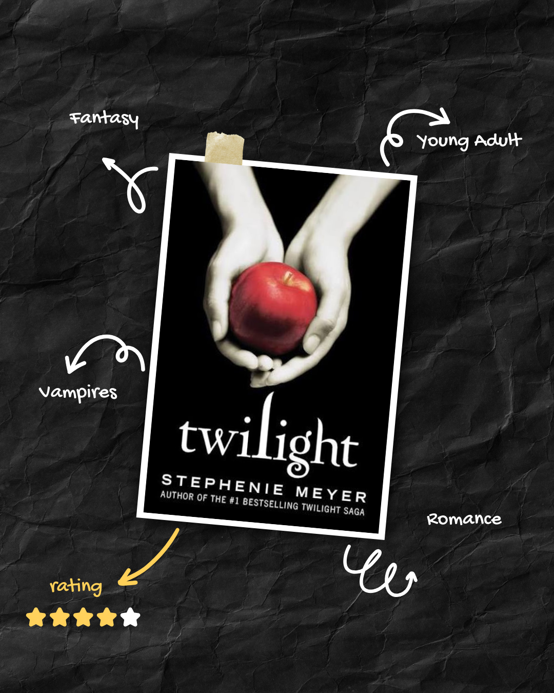 Young Adult Book Club