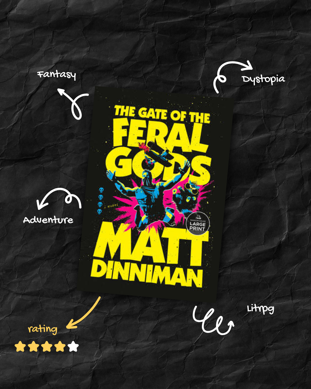 Sci-Fi Book Club- Dungeon Crawler Carl #4