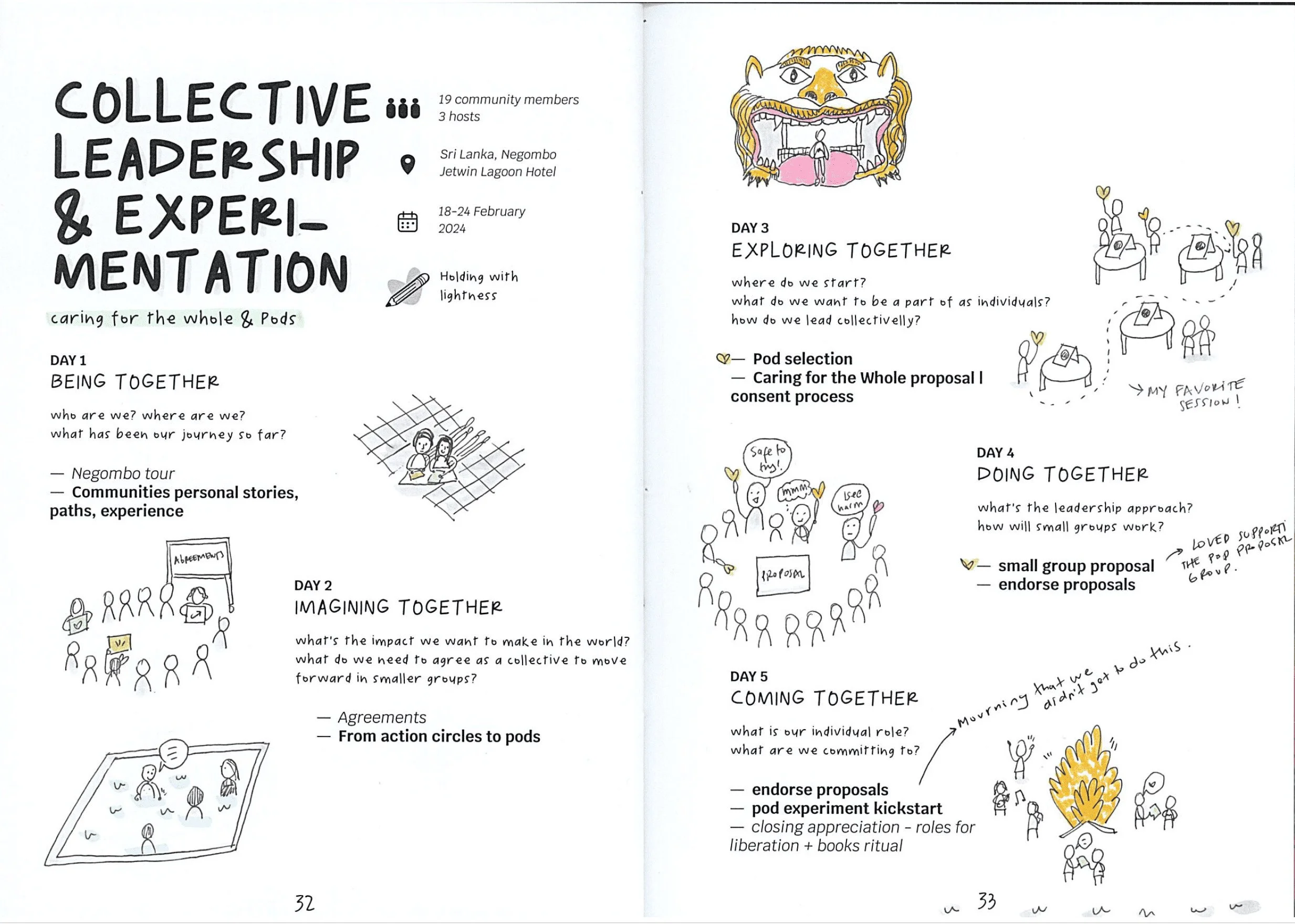 reimagine_peace-resources-travel sketchnotes-5.jpg