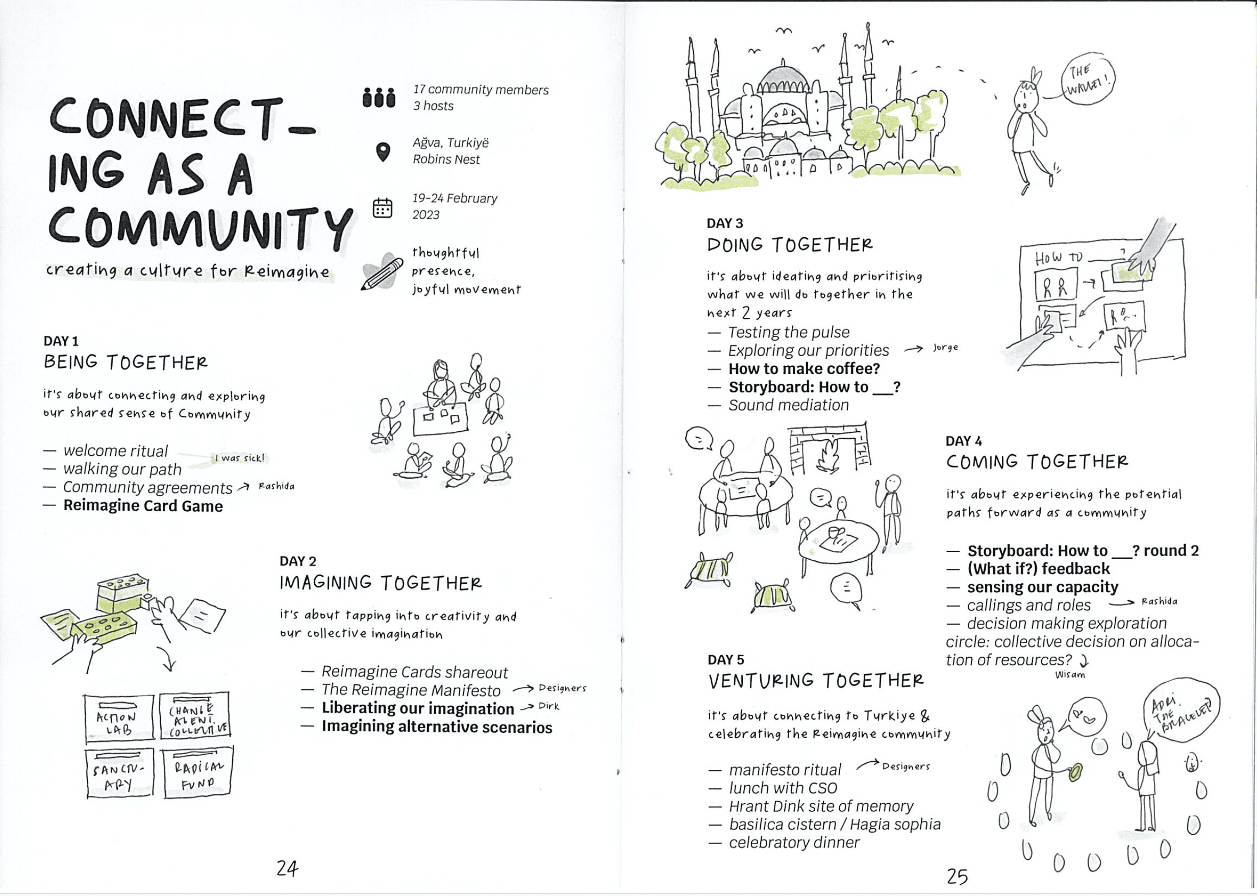reimagine_peace-resources-travel sketchnotes-3.png