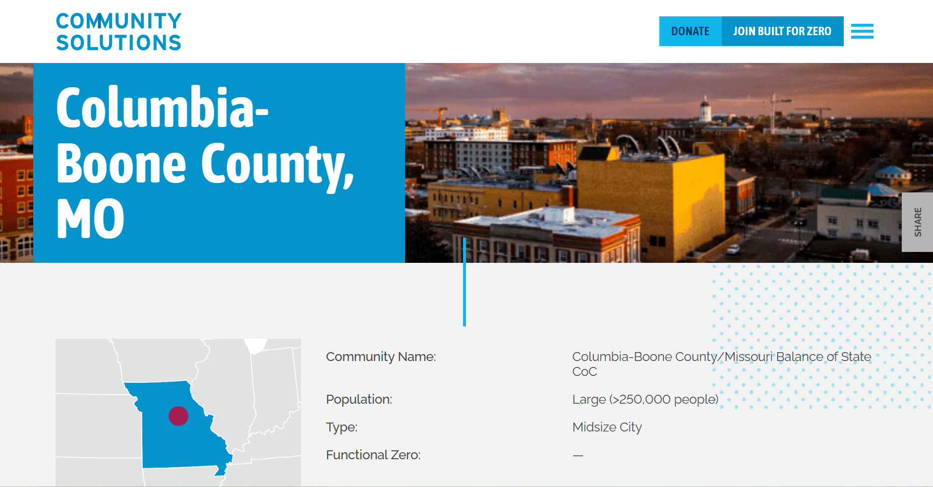 Community Solutions_Built For Zero Page_Interactive Map_Details Columbia Cty 2_4-7-2026.png