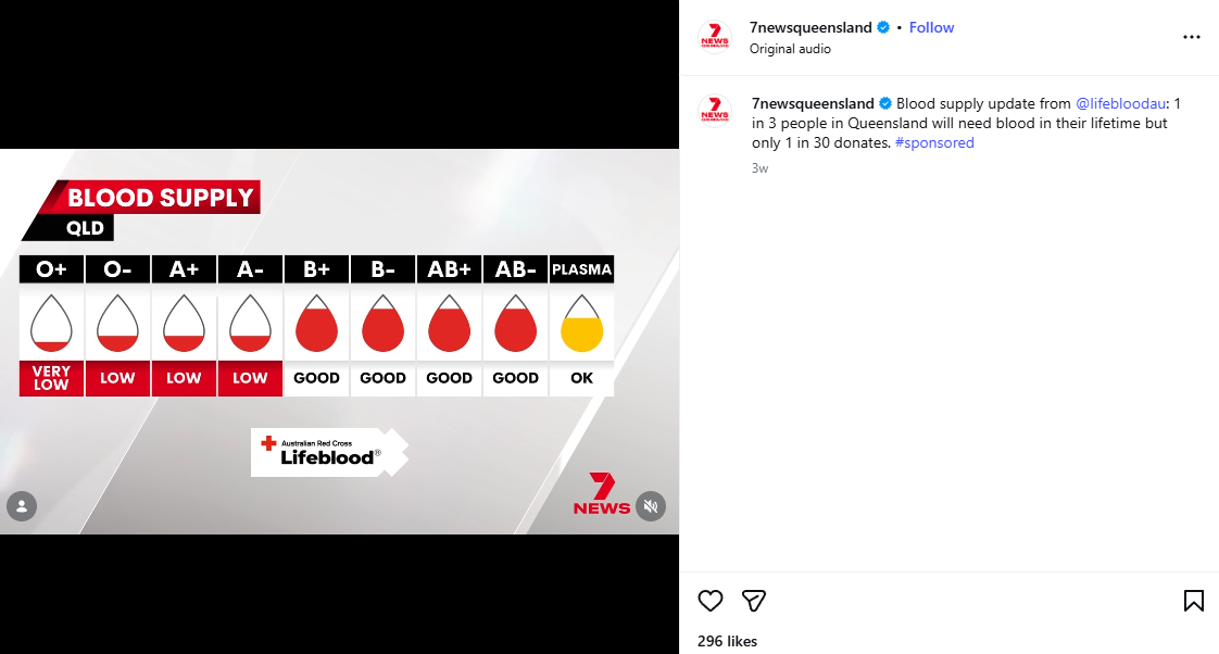 Real-Time Data Is a News Story. Most Nonprofits Don't Know They Have One