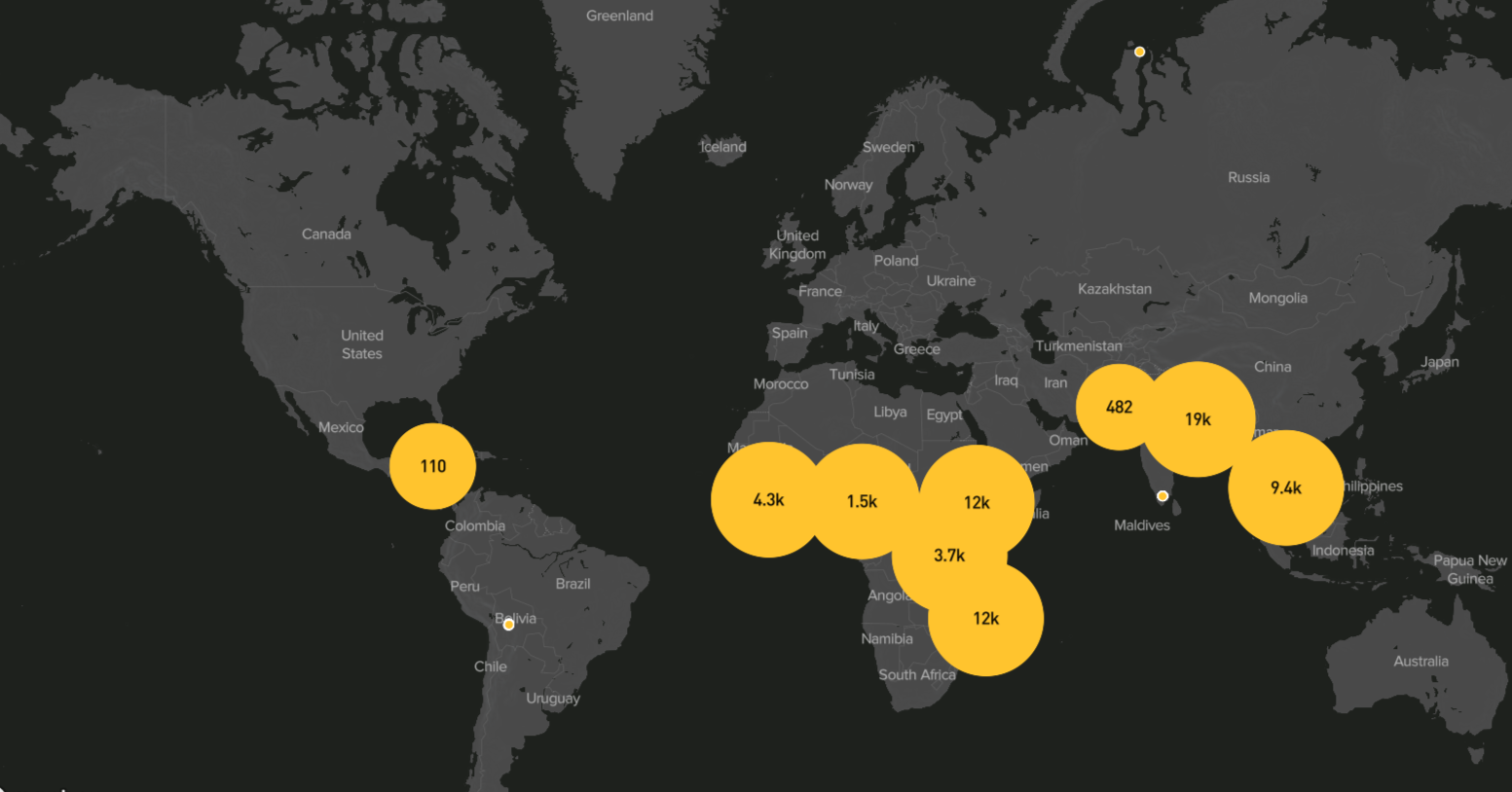 Pattern: Layered Impact Navigation