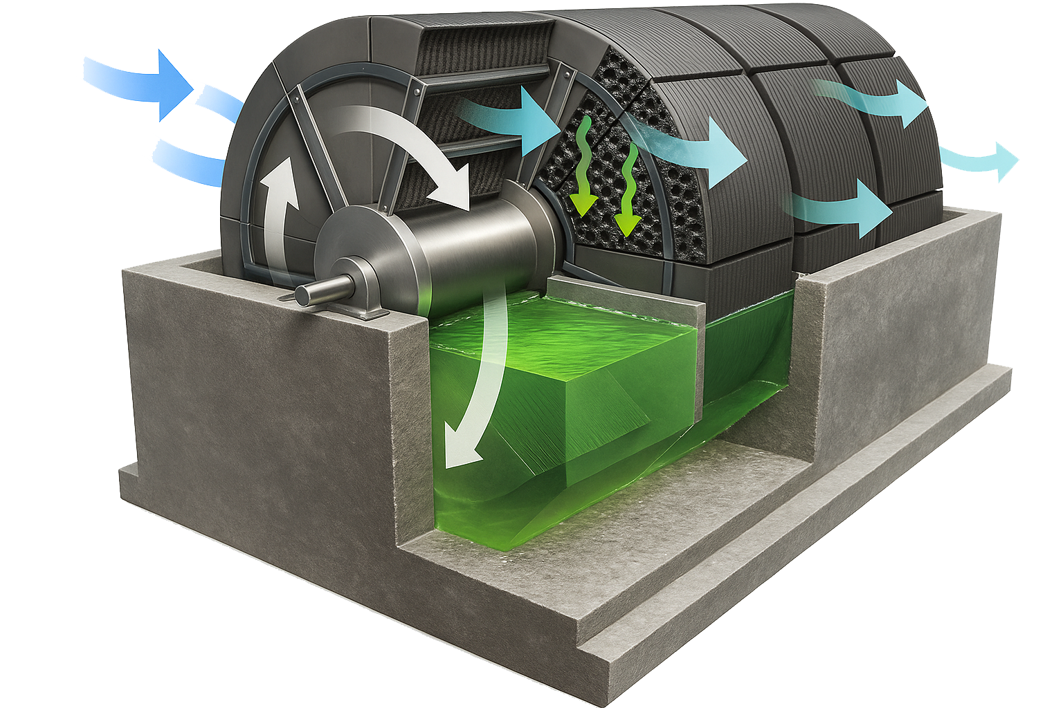 Cutaway illustration of a Rotating Biological Contactor (RBC)