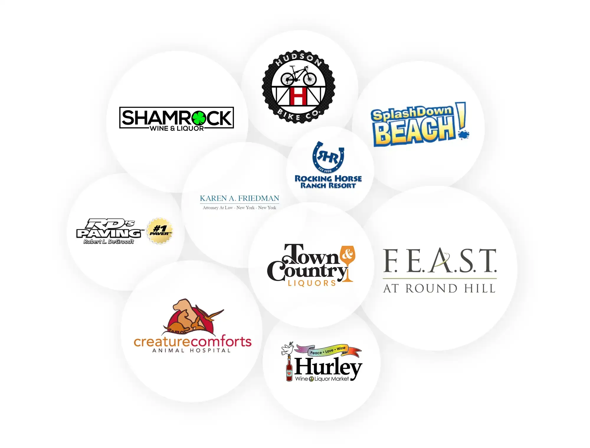 About Hudson Valley Connect