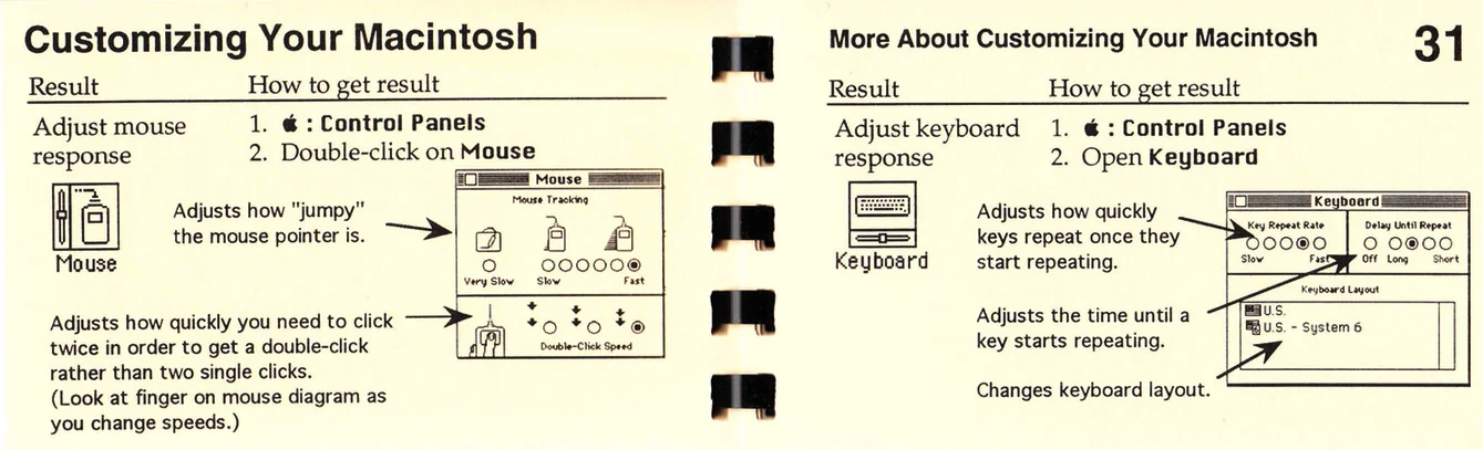 31 Customizing Your Macintosh.jpg