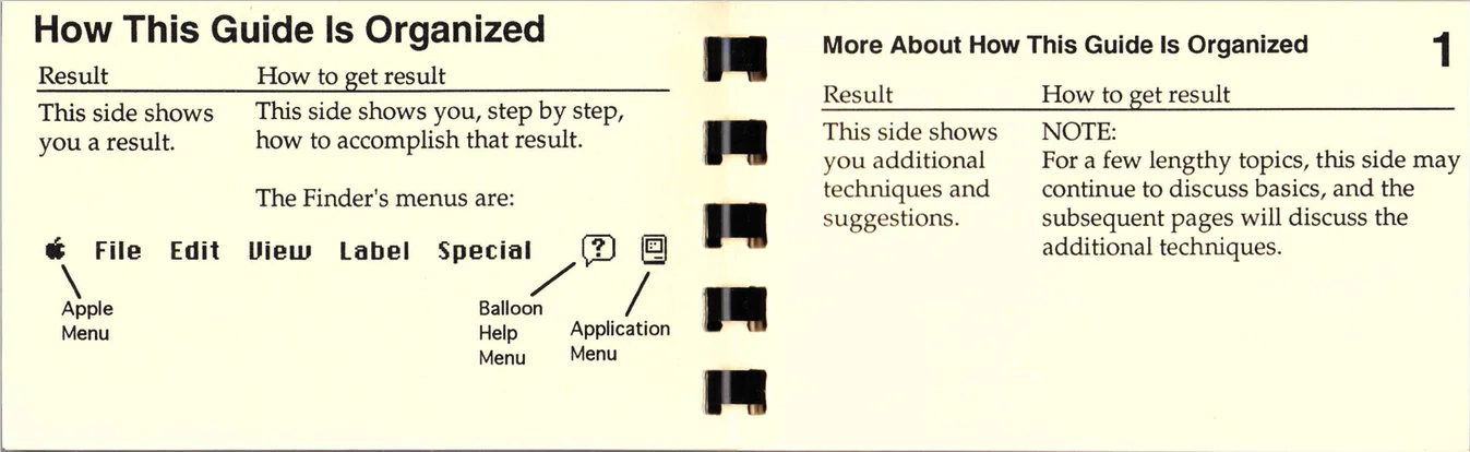 1 How This Guide Is Organized.jpg