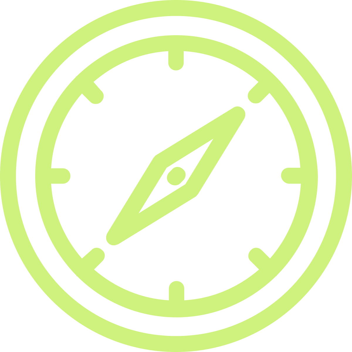 A lime green compass rose with a black background, showing cardinal directions.
