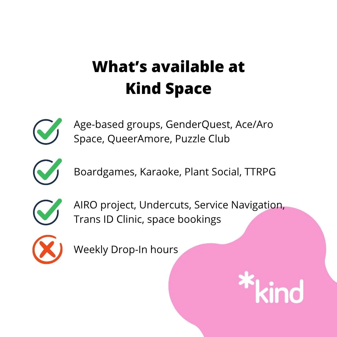 Hi folks, the question has come up a bunch and there seems to be a bit of confusion about whether Kind Space is open. 

🌟We are open!🌟 

We just don't have drop-in hours right now. 

You can still register for the different groups and events and ac