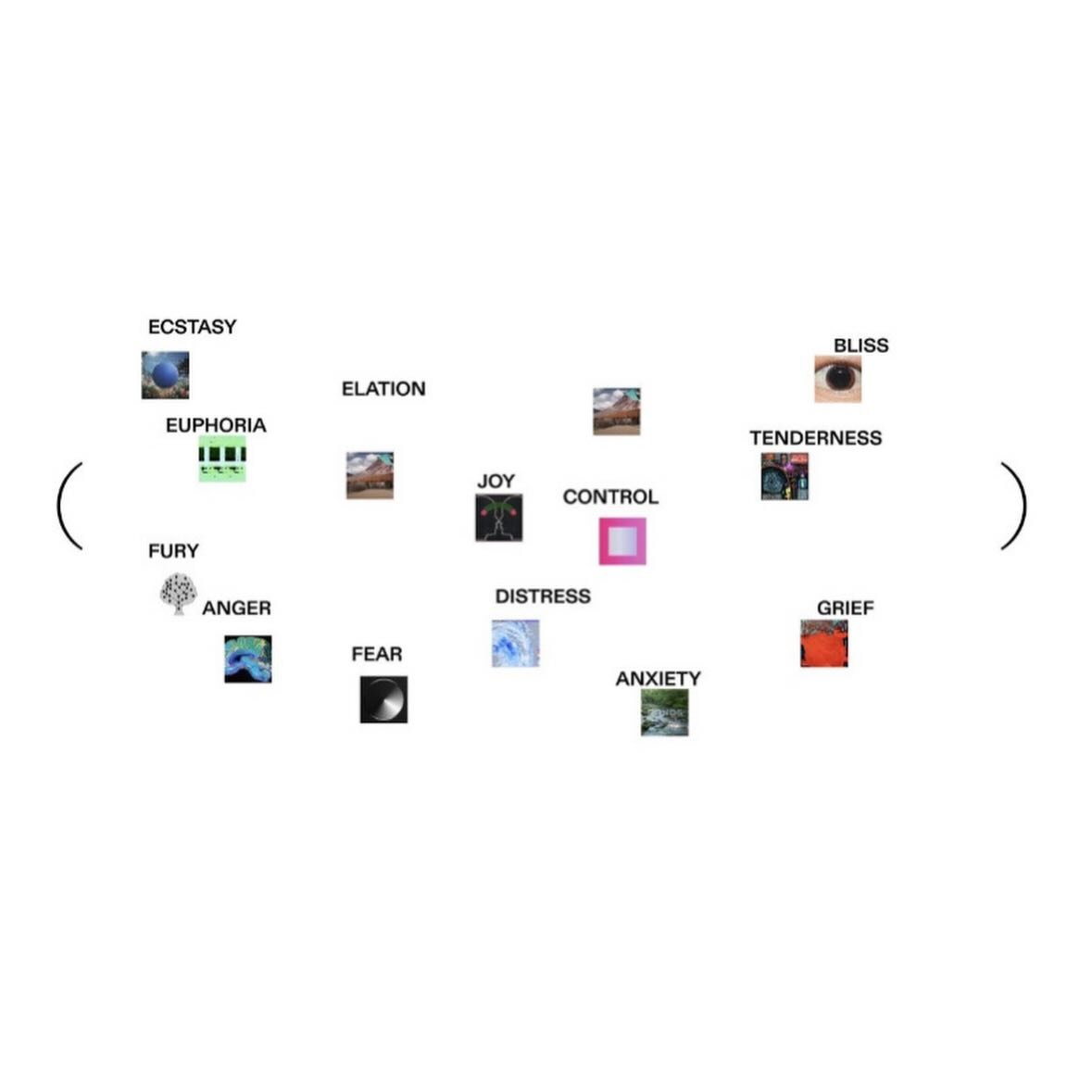 💧joydrop💧 what archetype are you embodying this week? 

archetypes are universal patterns or ways of being that show up in human behavior and story (the mother, the father, the rebel, the healer.) every archetype carries both shadow and light, and 