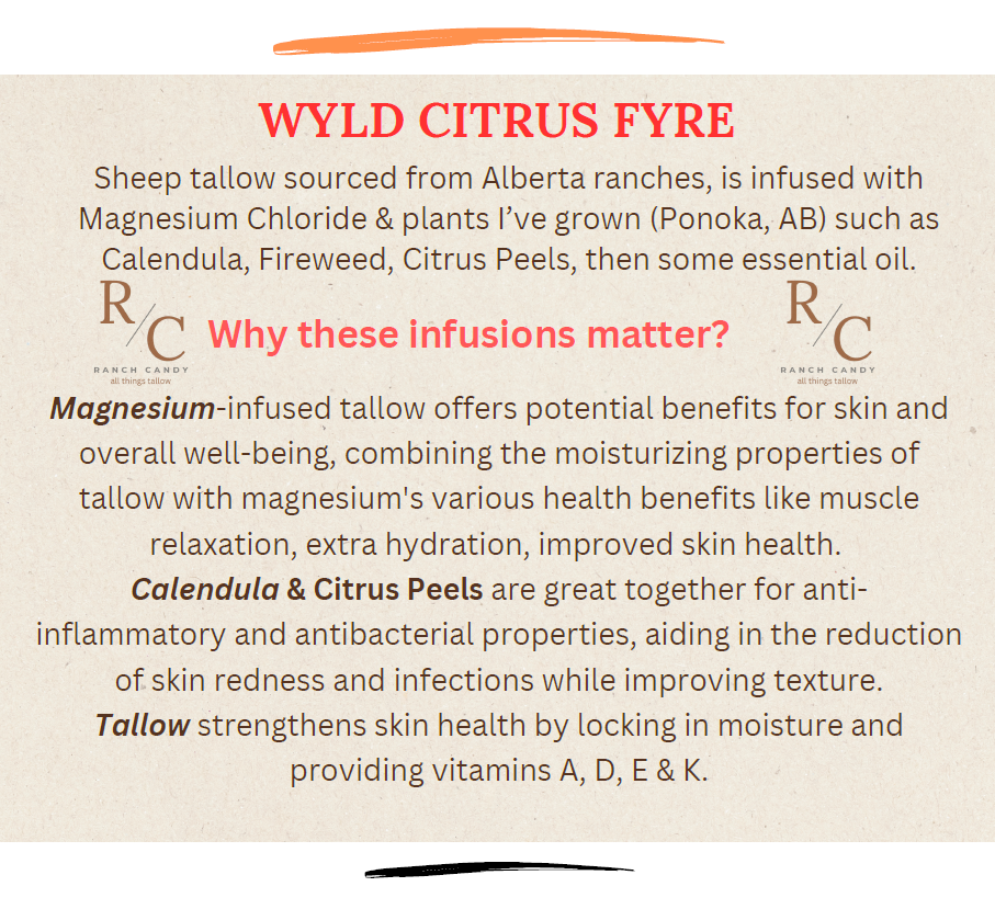 Wyld Citrus Fyre info.png