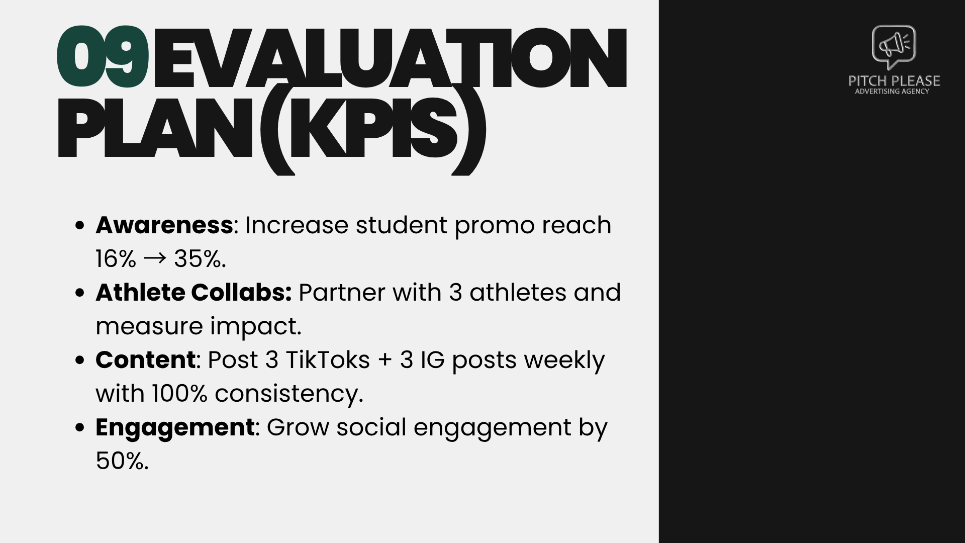 Slide titled '09 Evaluation Plan (KPIS)' with bullet points on awareness, athlete collaboration, content, and engagement, and a logo in the upper right corner reading 'Pitch Please Advertising Agency'.