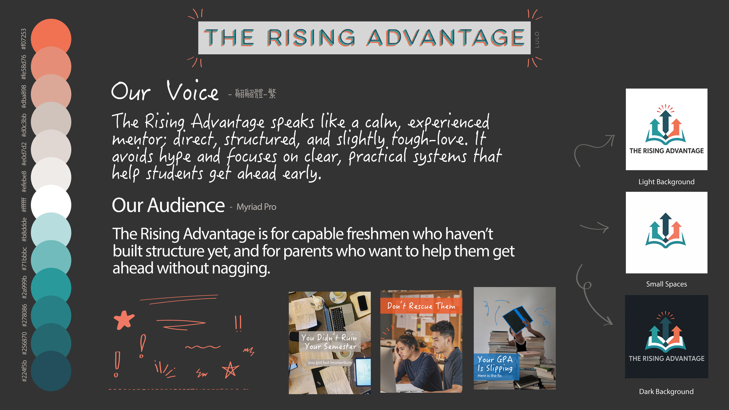 Slide titled "The Rising Advantage" with text explaining their voice and audience, with small images of students studying, and a color palette on the left side.