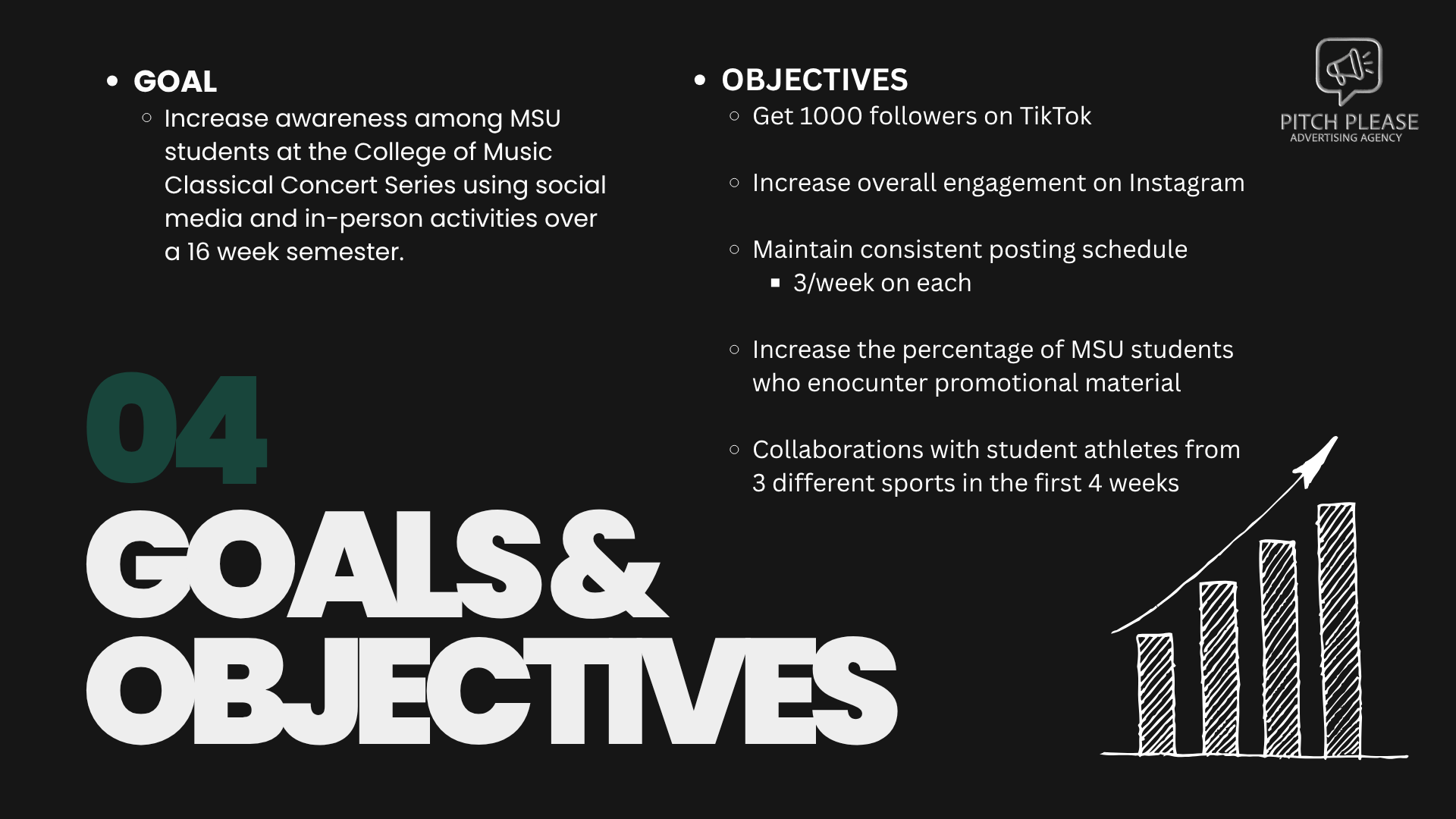 Slide showing goals and objectives for MSU College of Music Classical Concert Series social media campaign, with text, a bar graph with ascending bars and an upward arrow, and a Pitch Please Advertising Agency logo.