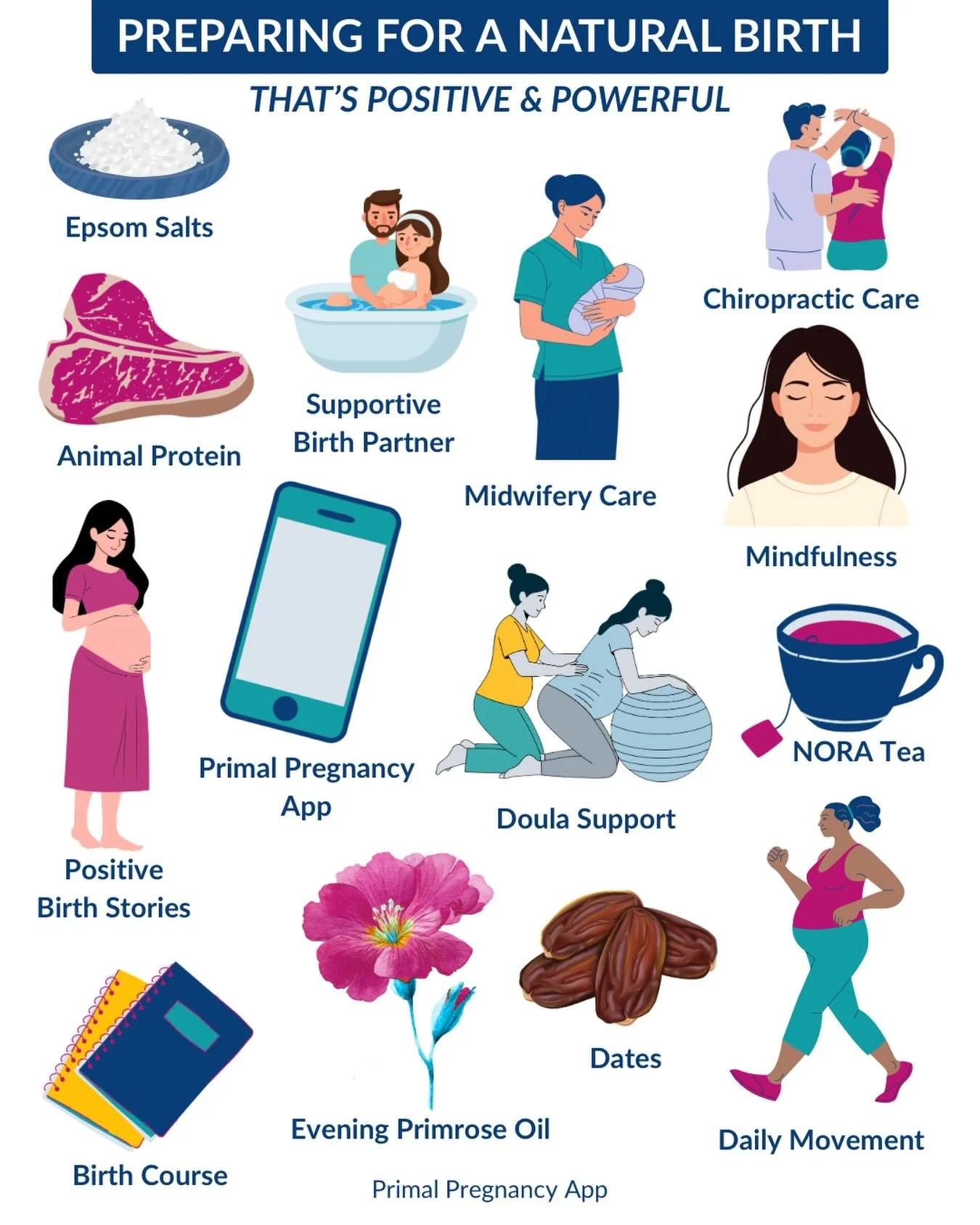 The Primal Pregnancy app has a week-by-week guide on WHEN and HOW to use these tools for best results. Try the app for free today!

Comment GUIDE and I&rsquo;ll send you the link 🫶