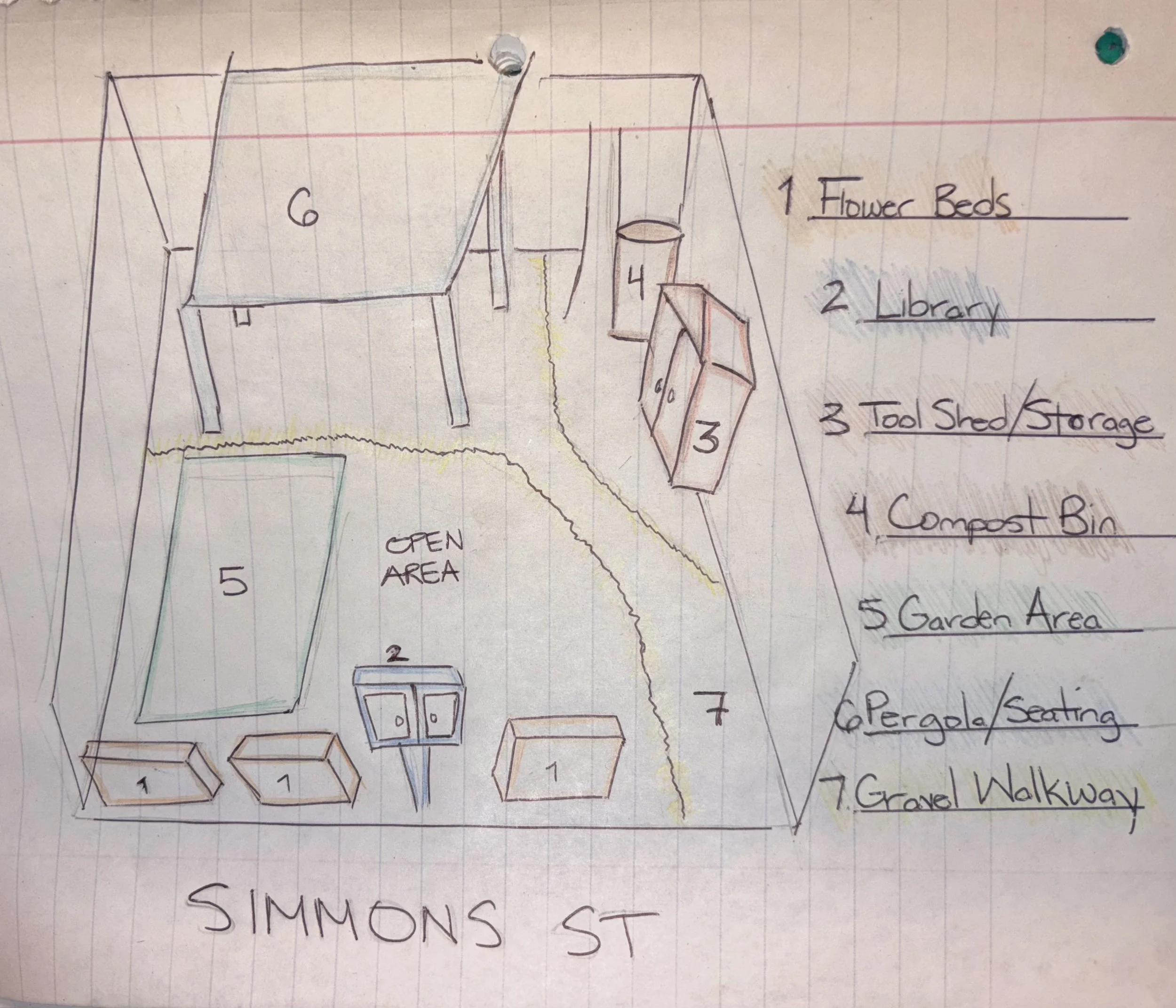 The First Sketch for the Grant Street Community Garden 