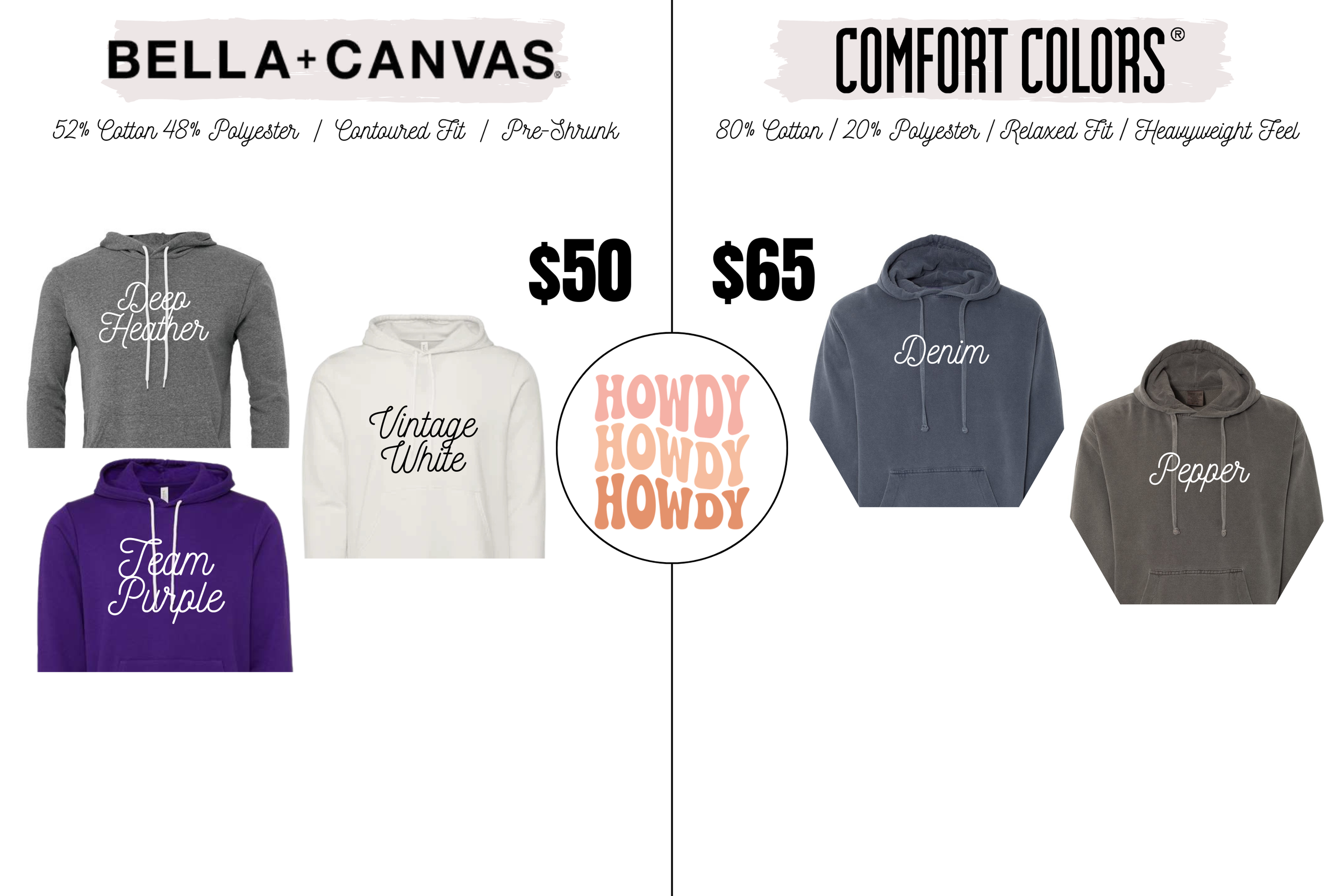 Wavin' Howdy Hoodie.png