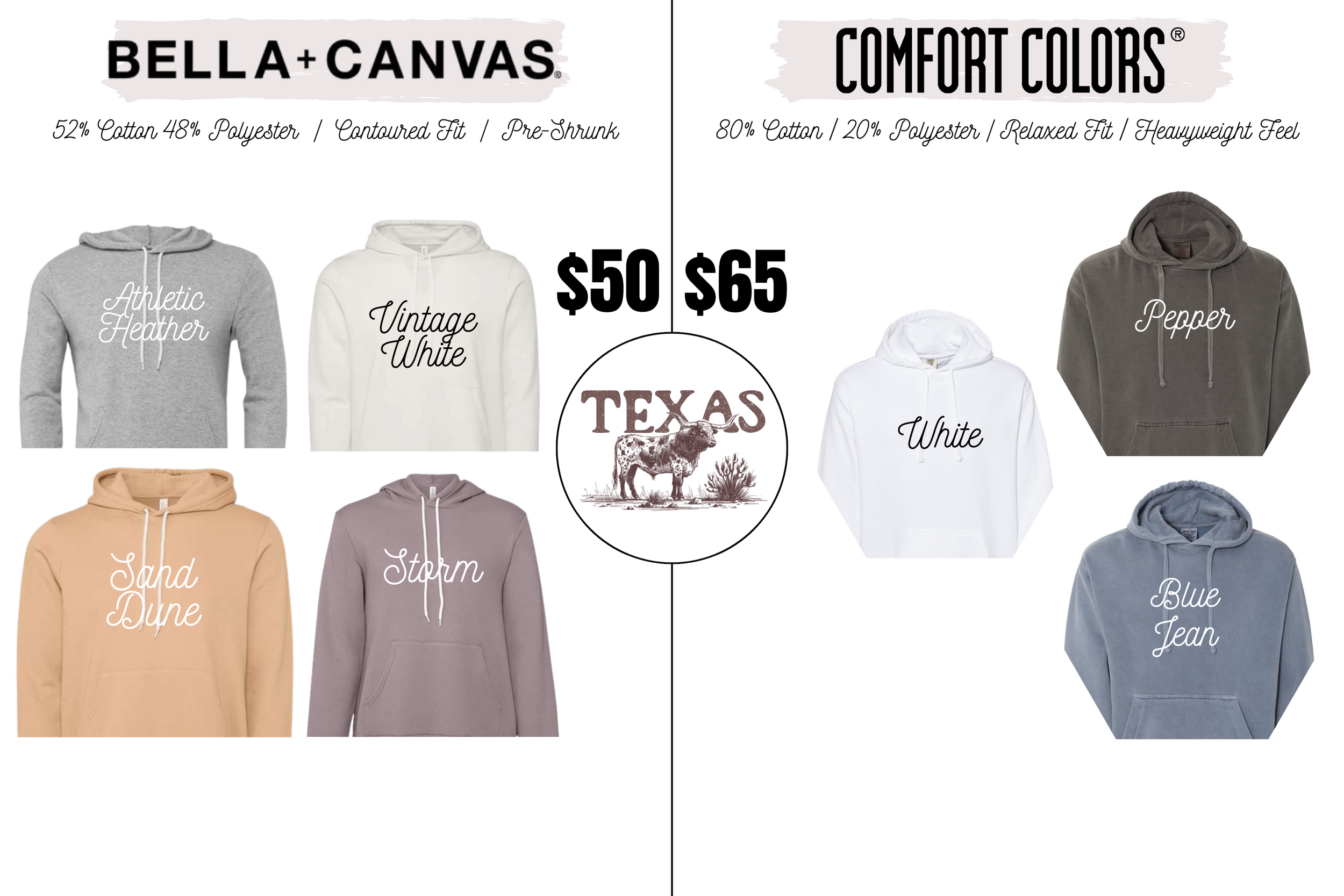 TX Longhorn Hoodie.png