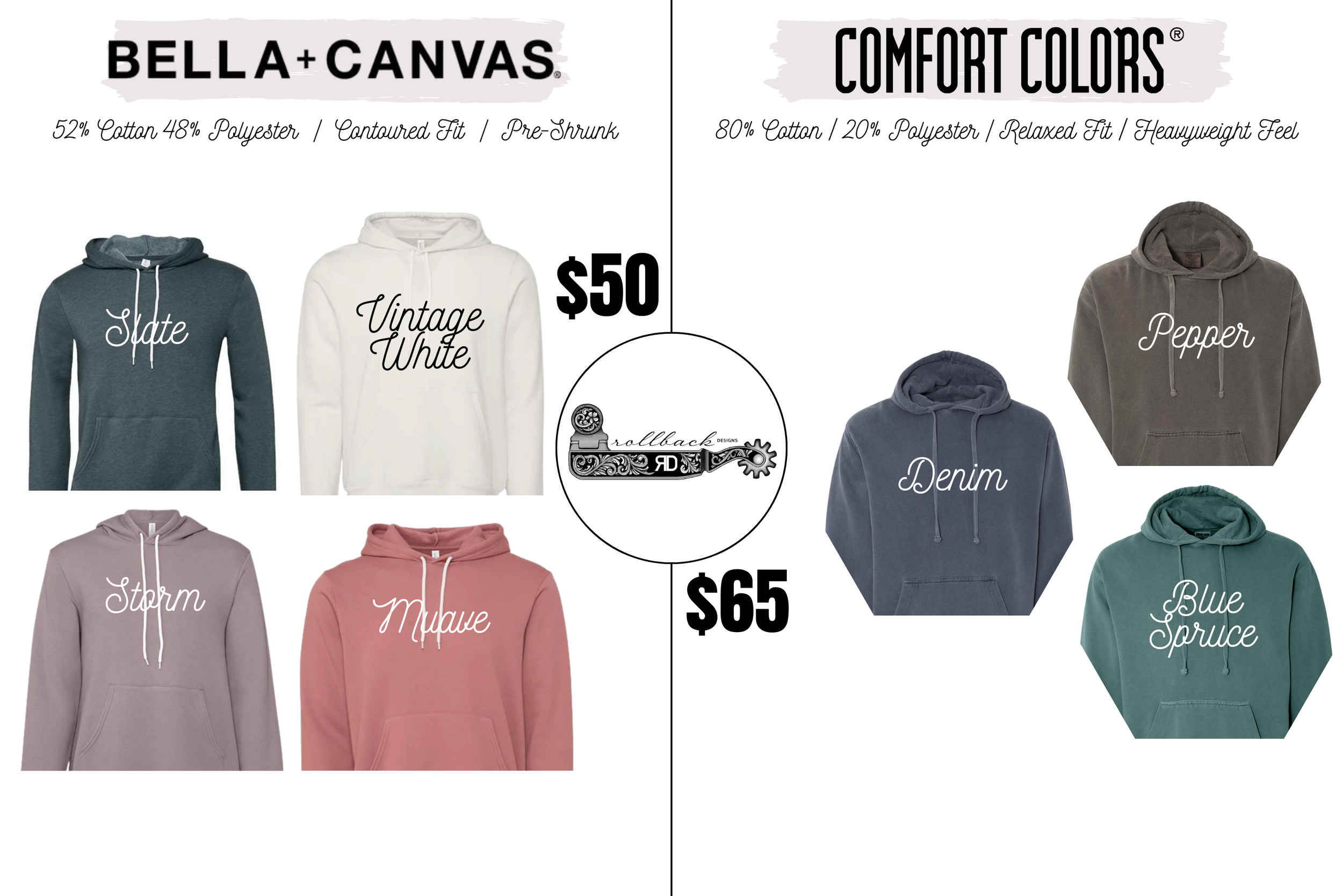 Rollback Spur Hoodie.png