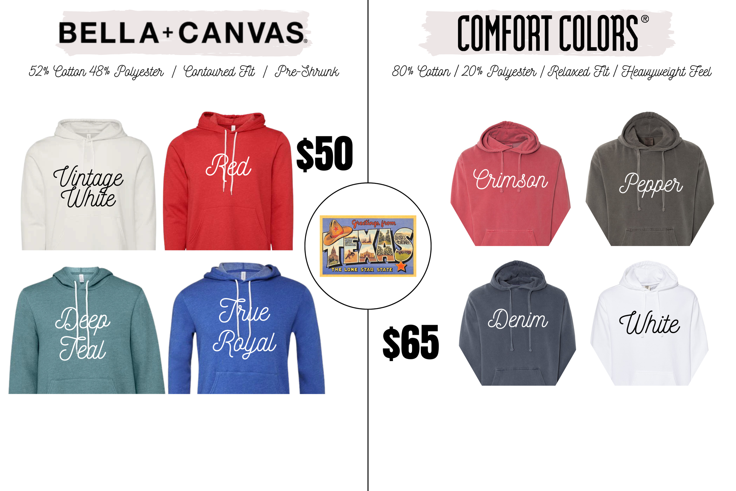 Greetings from TX Hoodie.png